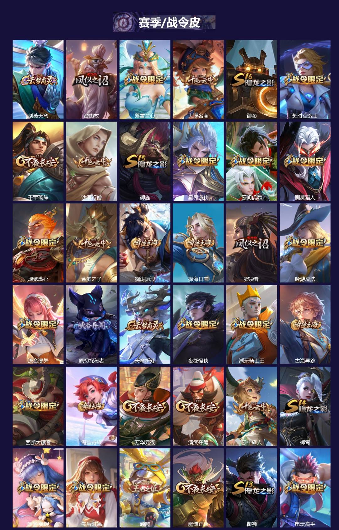 WZCMW4189612王者荣耀账号详情图2