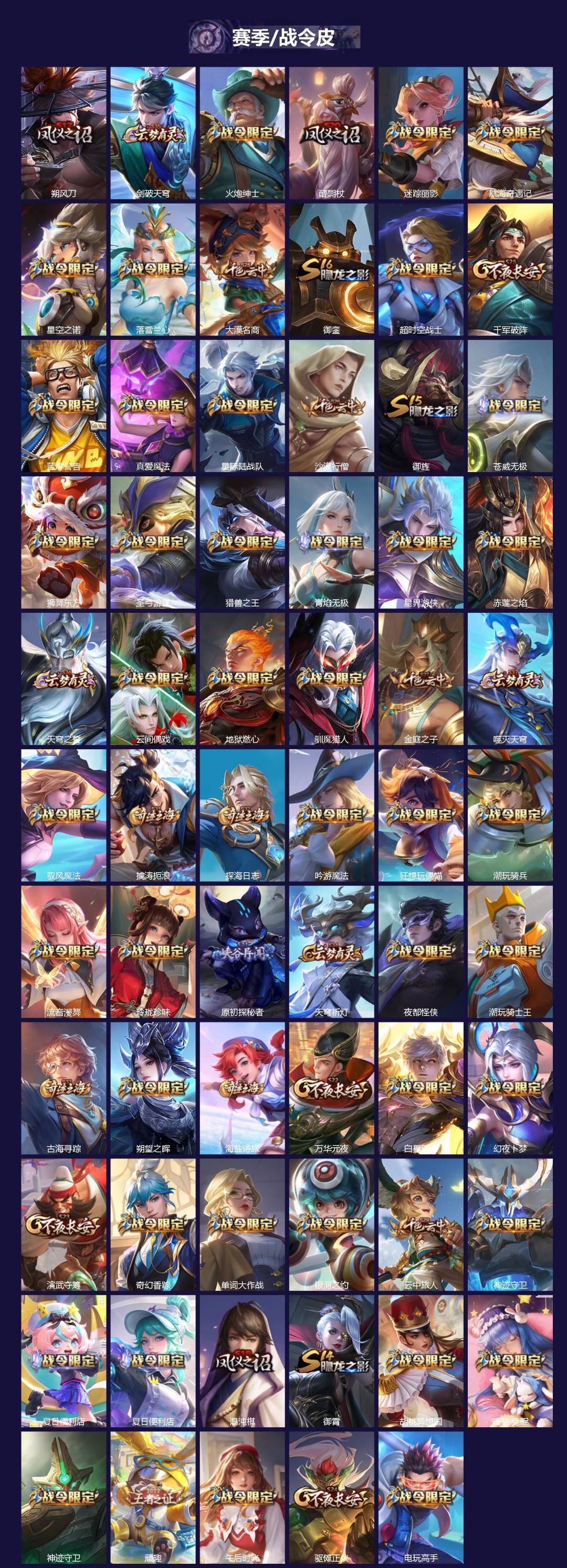 WZQM4187745王者荣耀账号详情图4