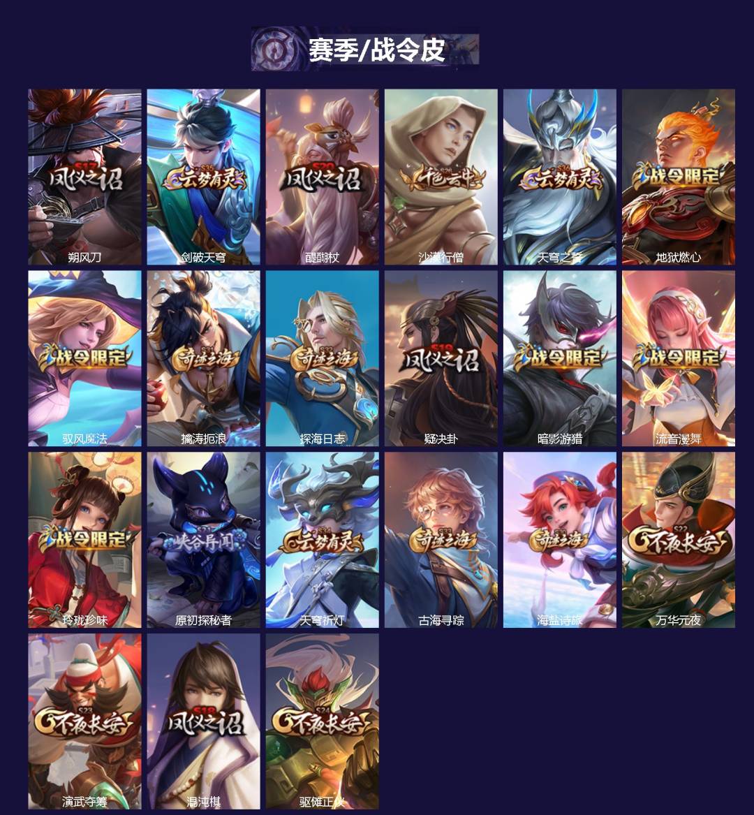 WZQM4187747王者荣耀账号详情图3 WZQM4187747王者荣耀账号详情图3