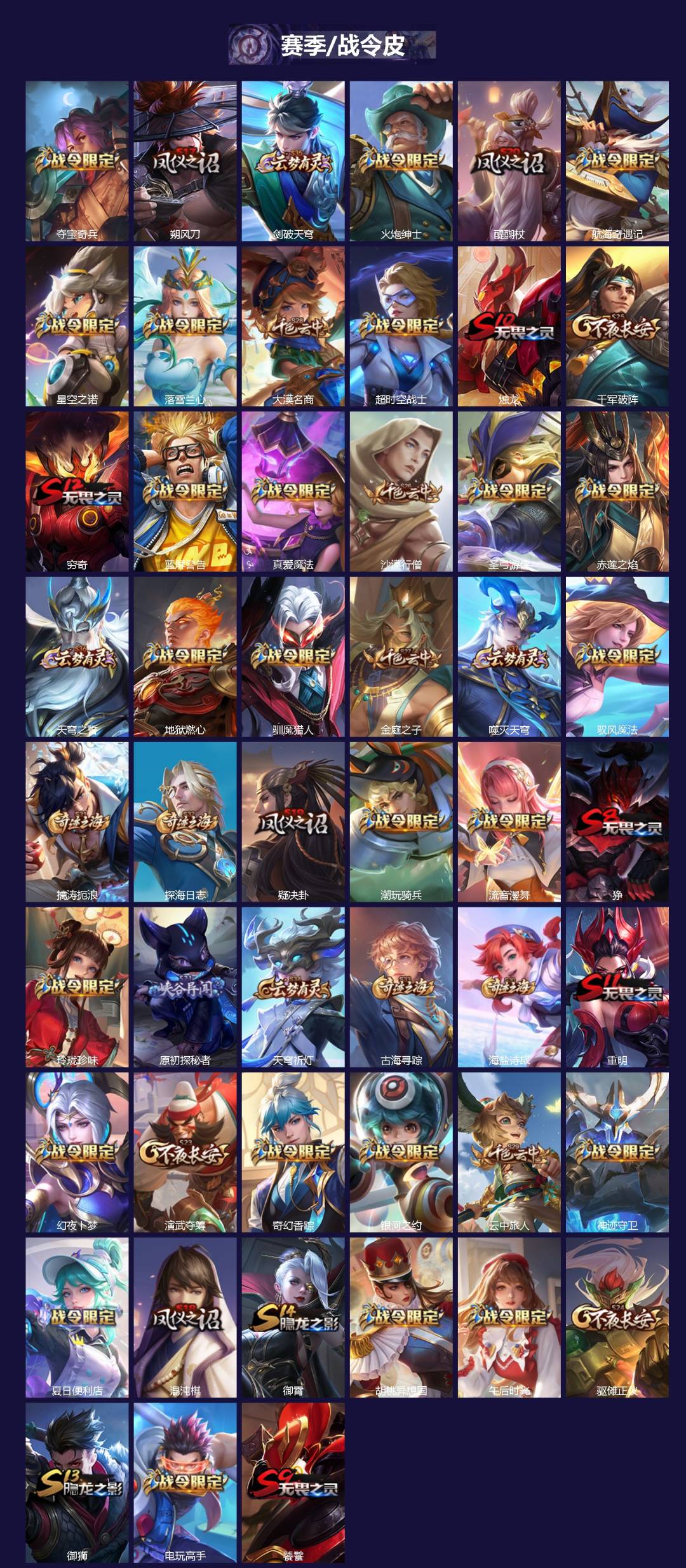 WZCMW4189920王者荣耀账号详情图3