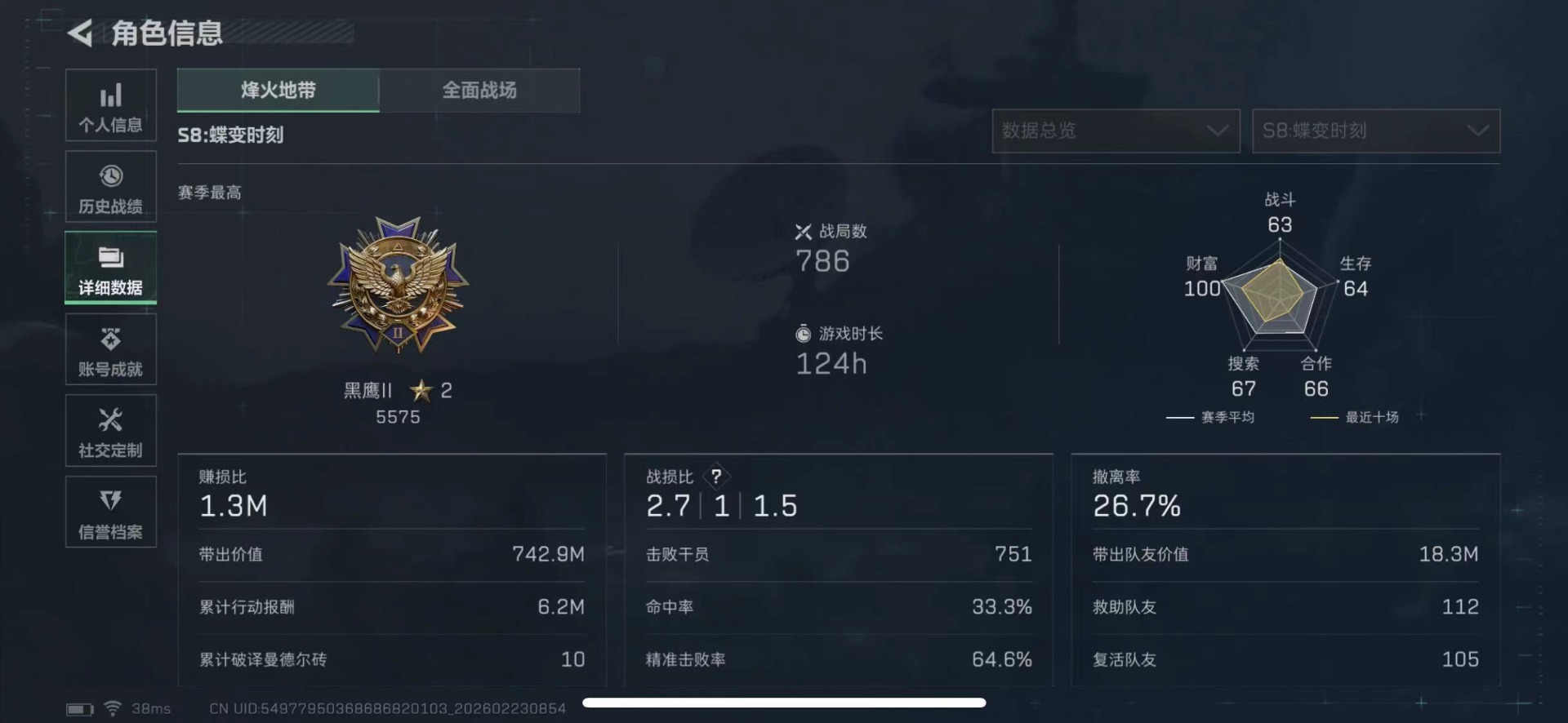 SJZQM459628三角洲行动账号详情图5