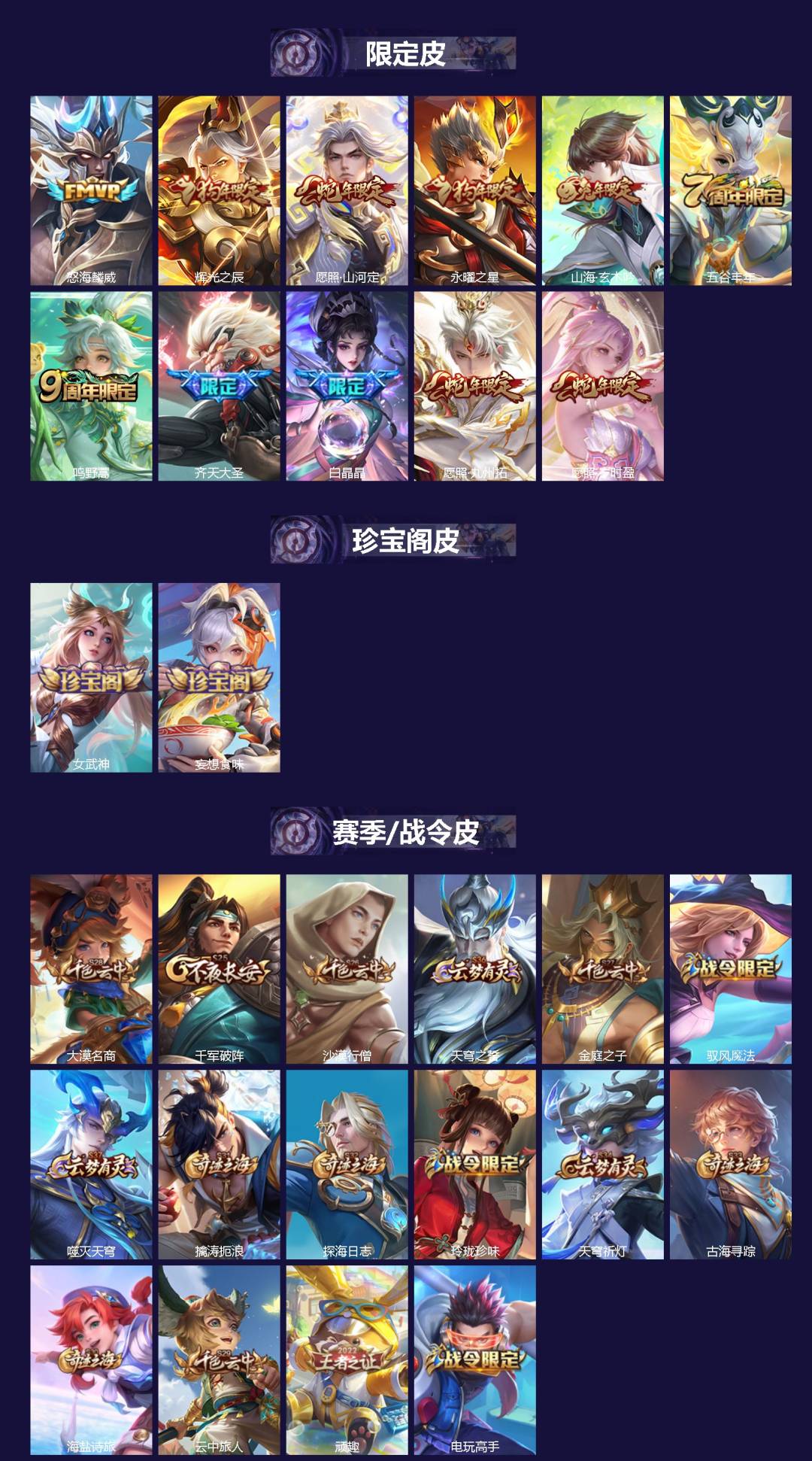 WZQM4189045王者荣耀账号详情图3 WZQM4189045王者荣耀账号详情图3