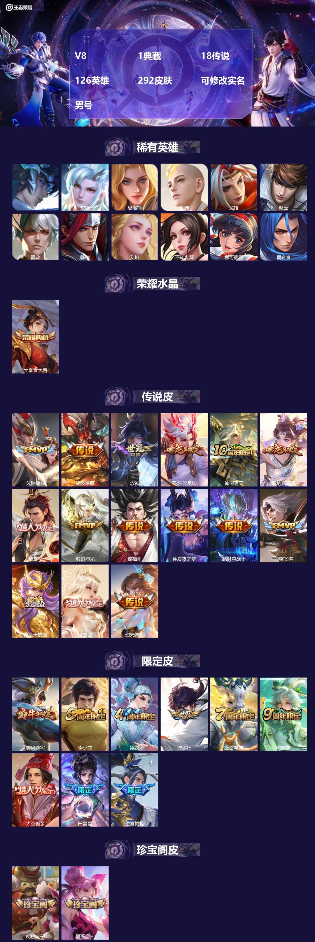 王者荣耀账号安卓QQ[17159389]V8 1典藏 18传说 126英雄 292皮肤 可修改实名 男号 
【英雄全皮】