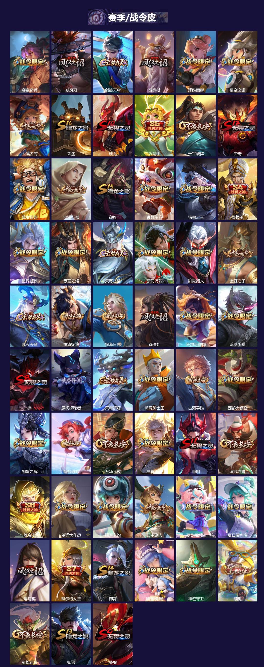 WZCMW4192876王者荣耀账号详情图3