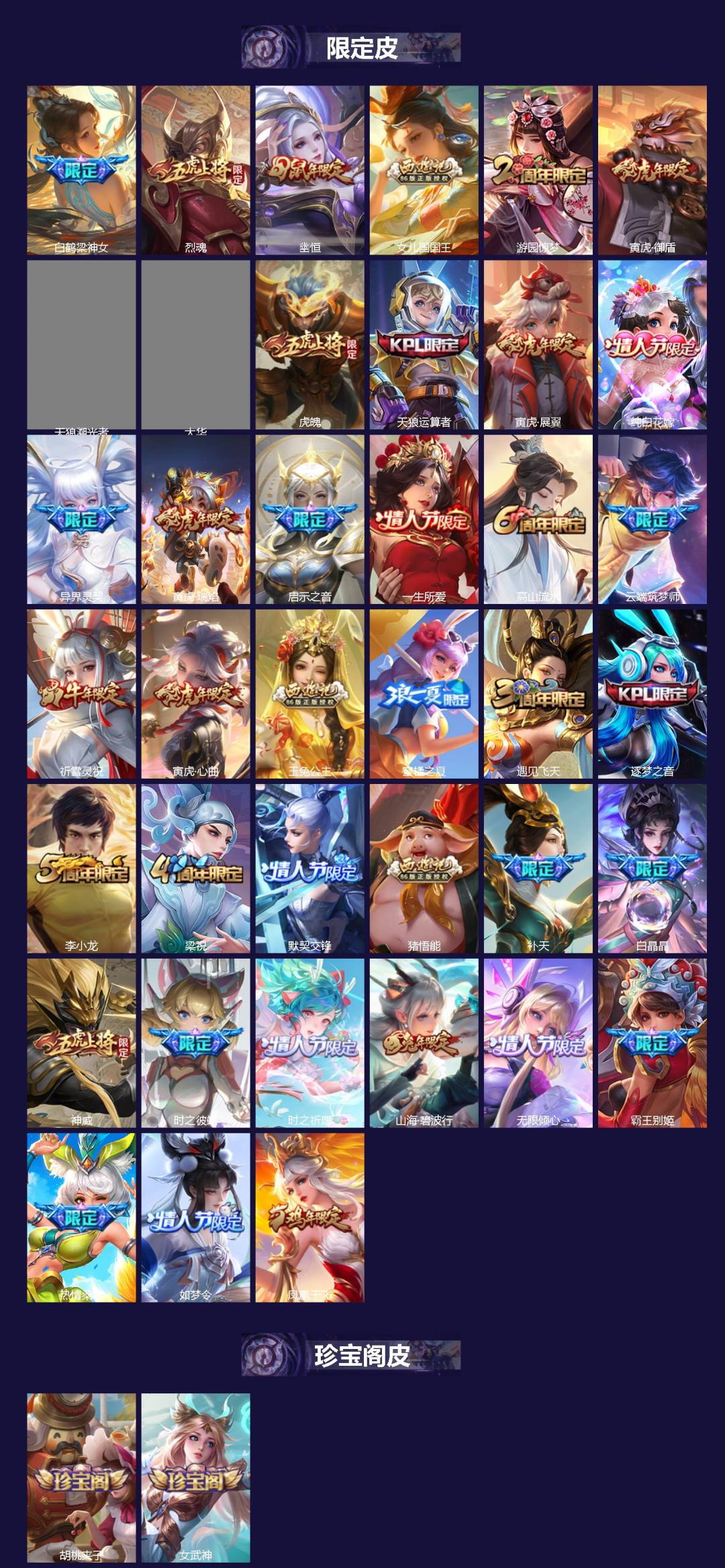 WZCMW4192885王者荣耀账号详情图2