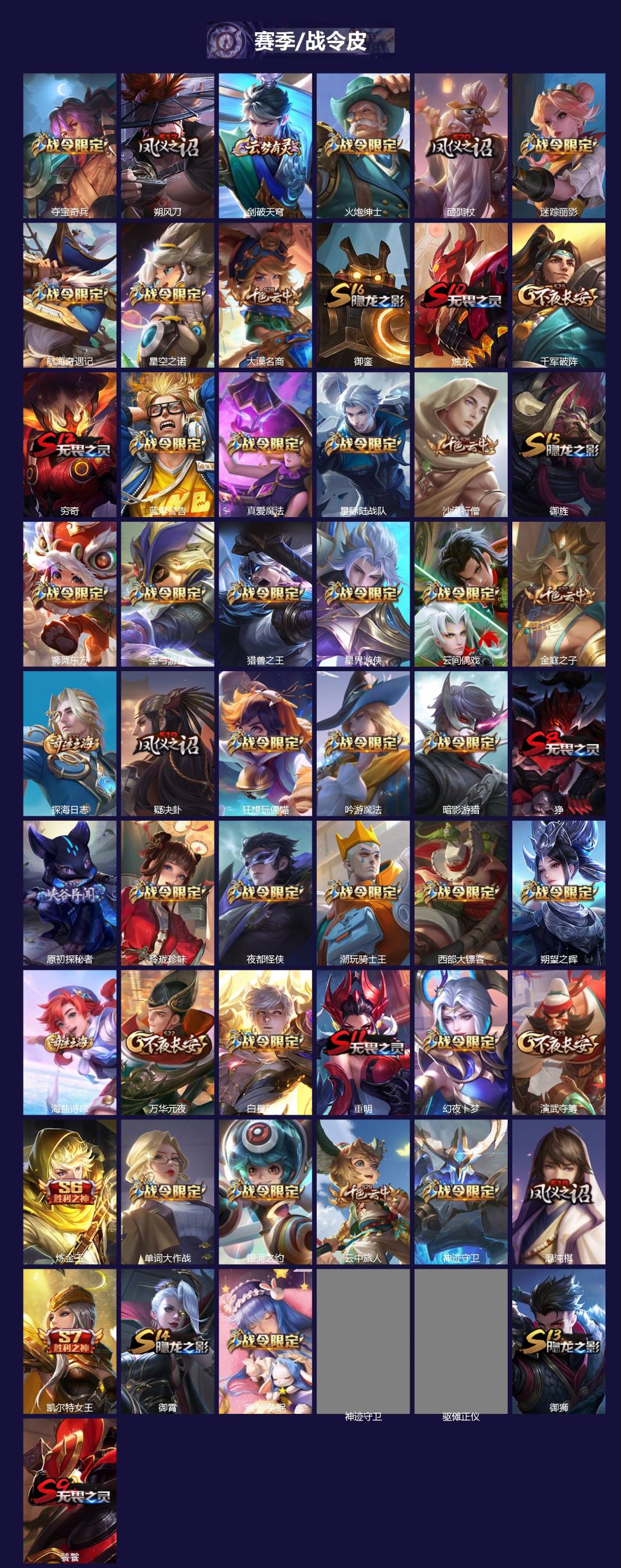 WZCMW4192885王者荣耀账号详情图3