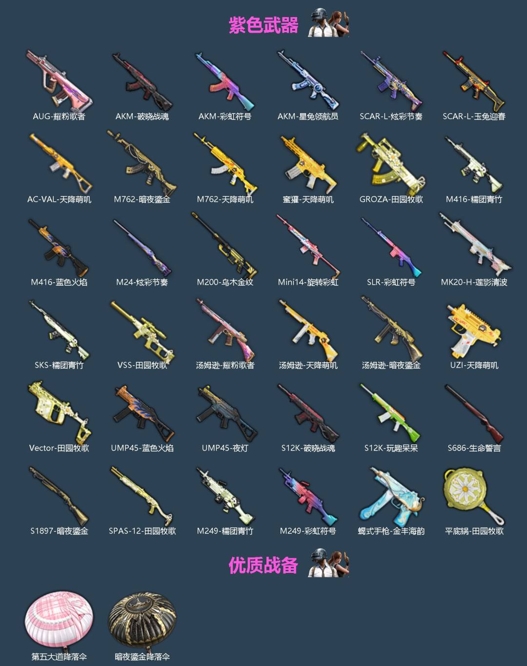 HPCMW4105261和平精英账号详情图2