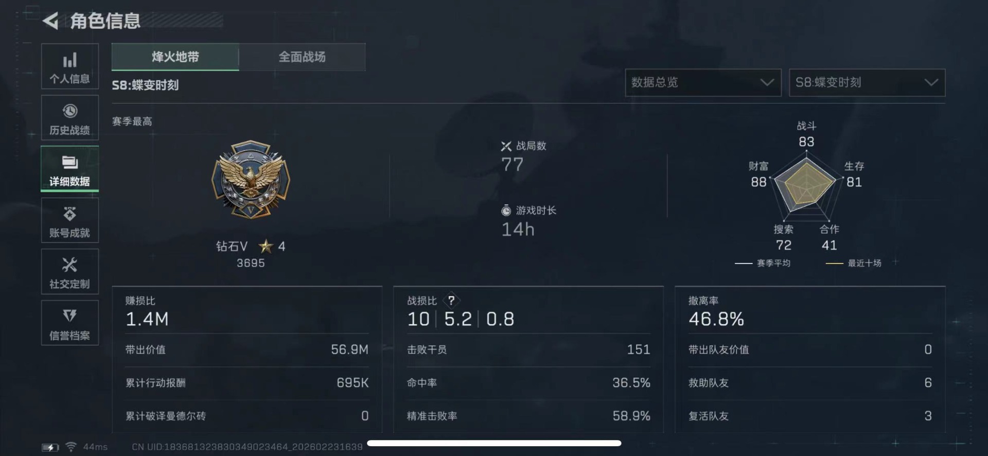 SJZQM466500三角洲行动账号详情图6 SJZQM466500三角洲行动账号详情图6