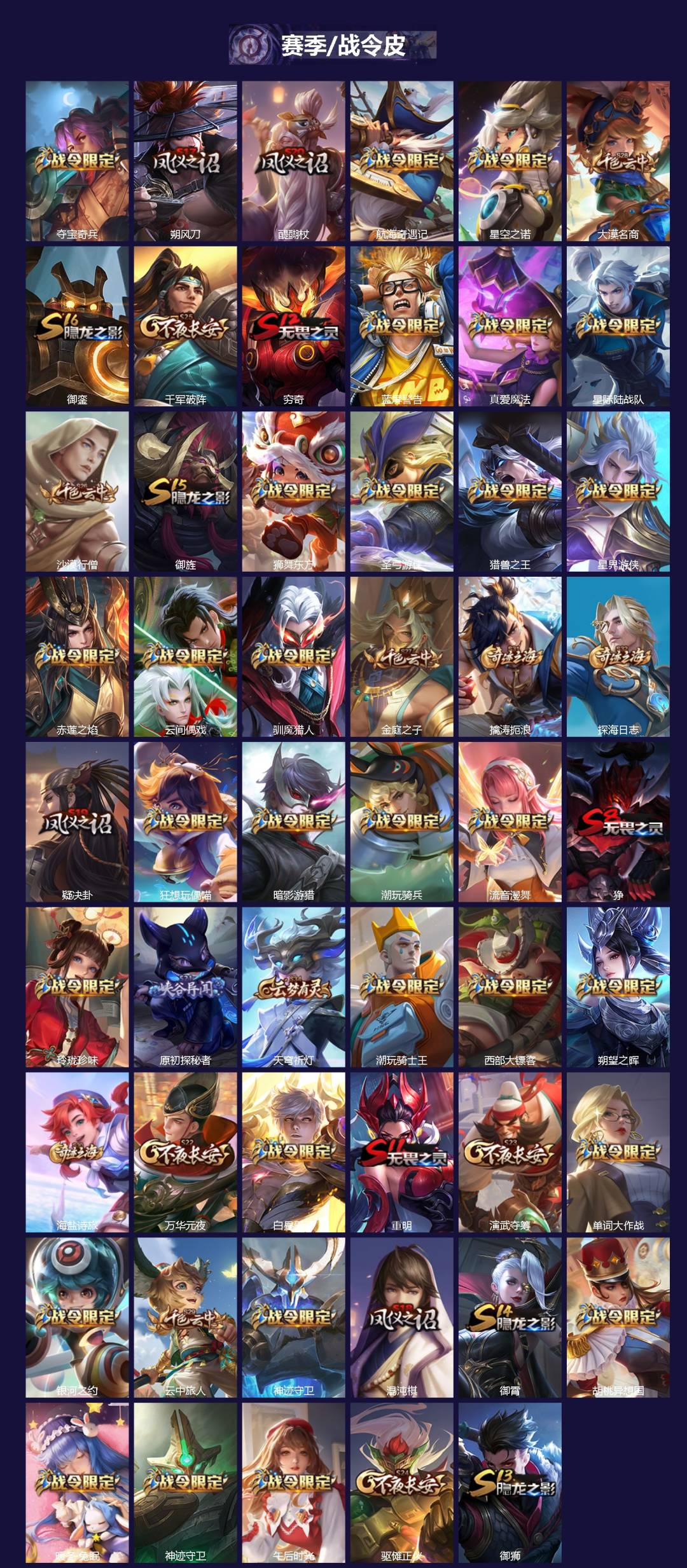 WZQM4189687王者荣耀账号详情图3