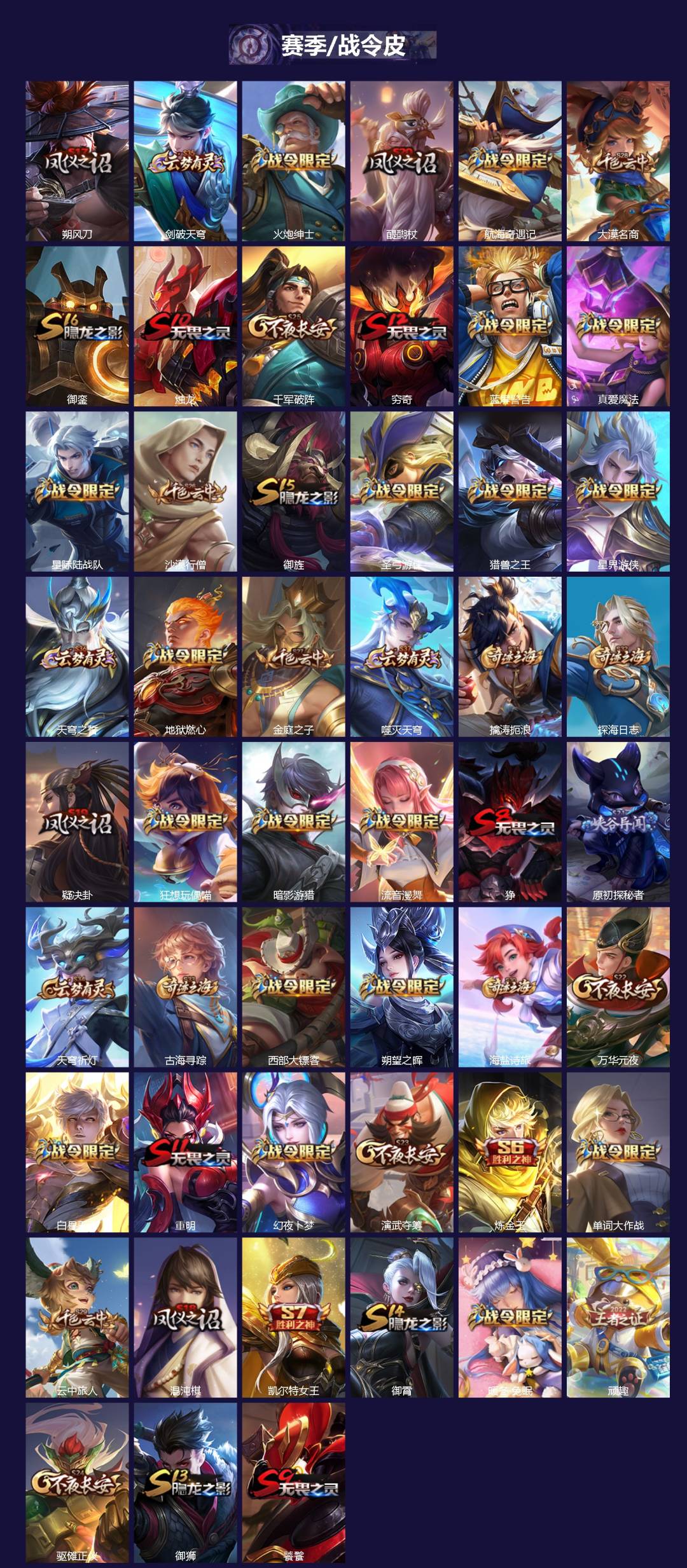 WZCMW4193179王者荣耀账号详情图3