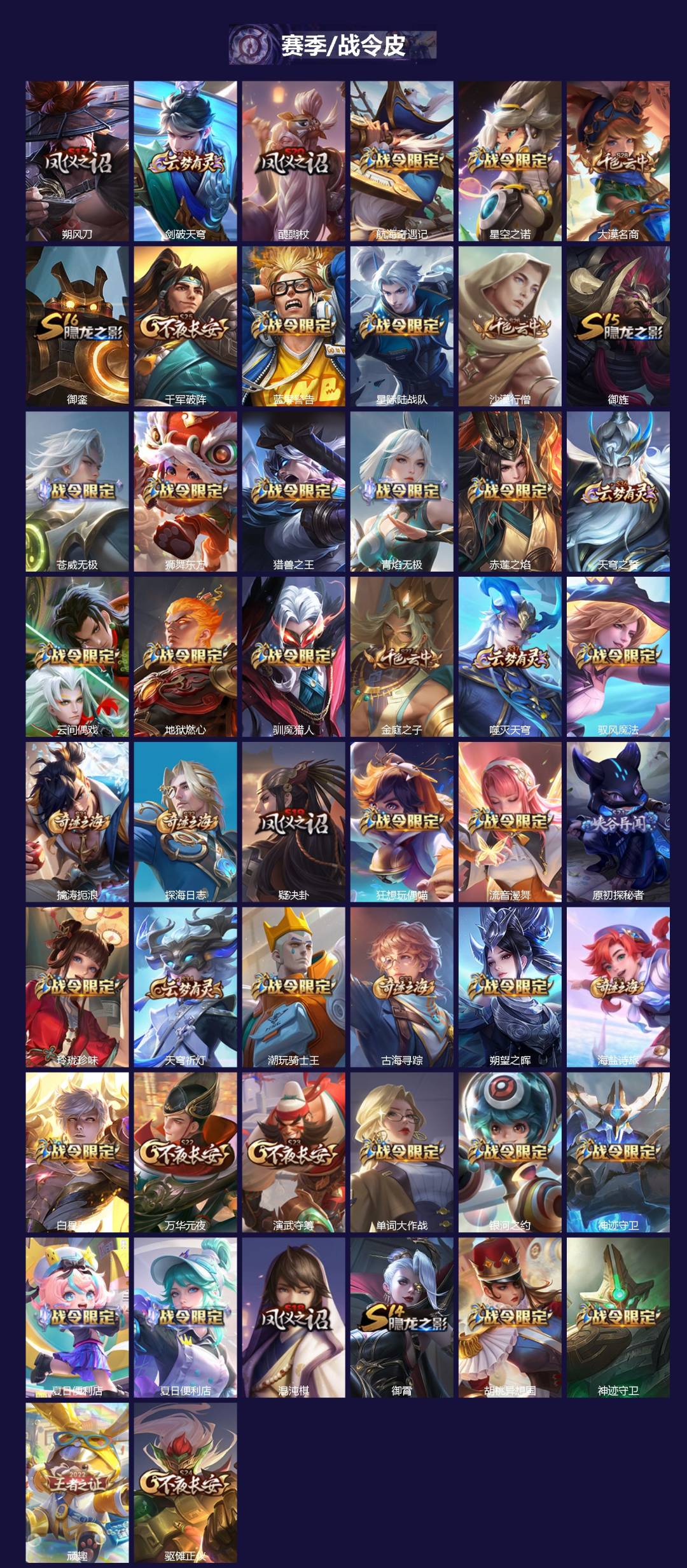 WZQM4189785王者荣耀账号详情图4