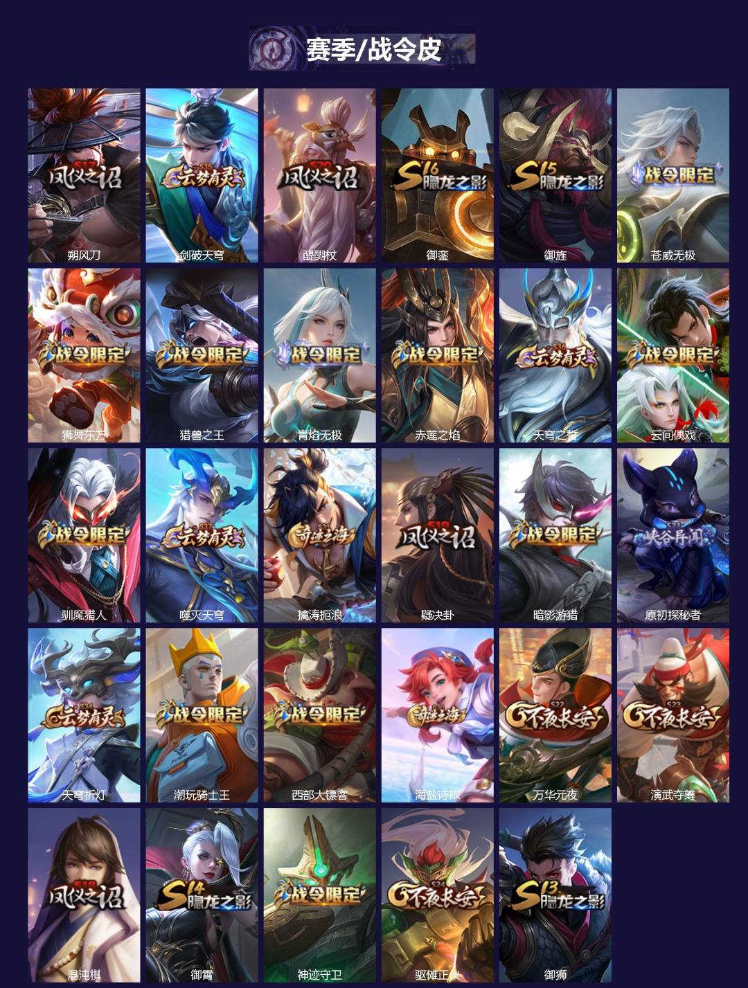 WZQM4189863王者荣耀账号详情图3