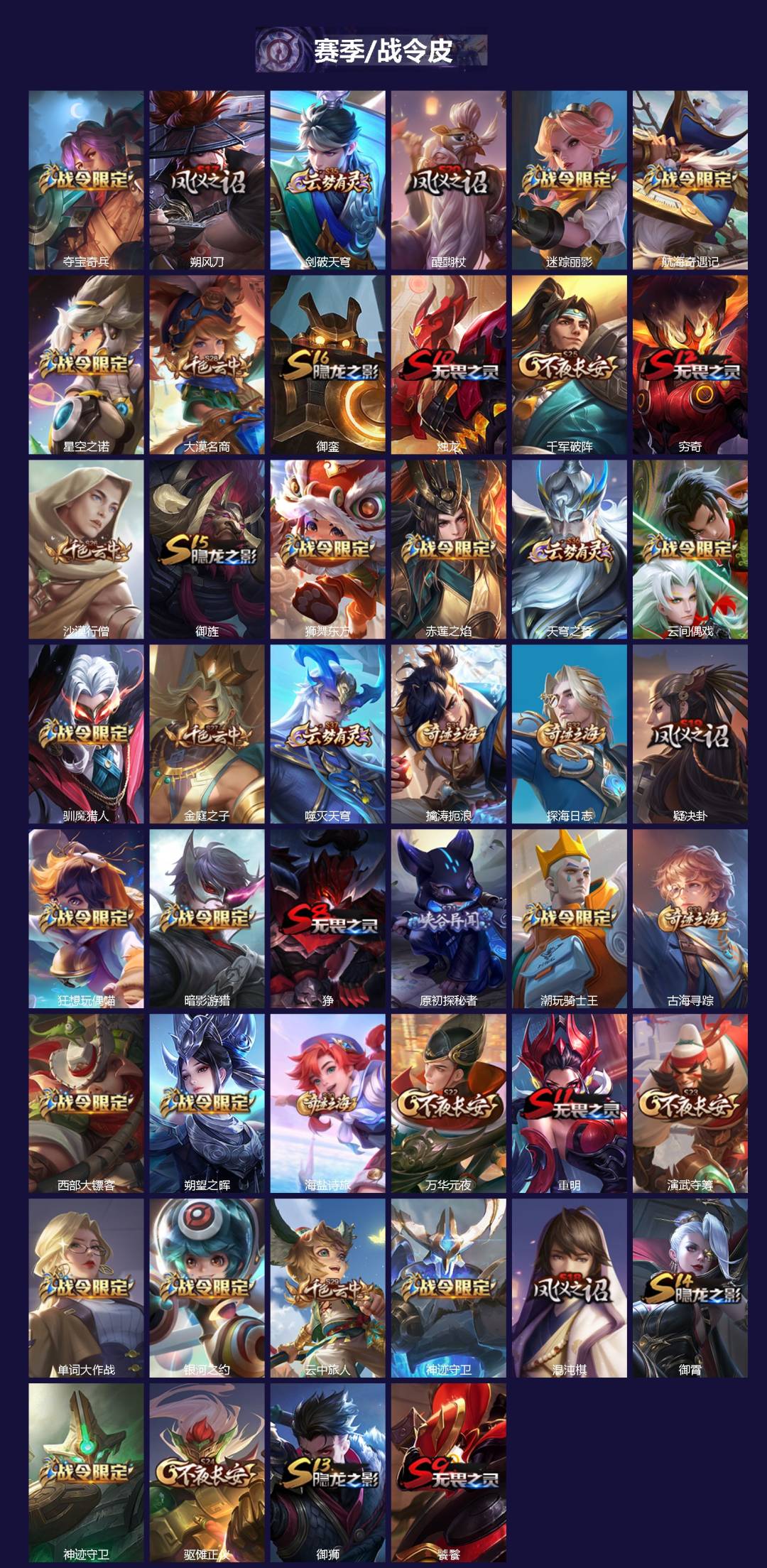 WZQM4189874王者荣耀账号详情图3 WZQM4189874王者荣耀账号详情图3