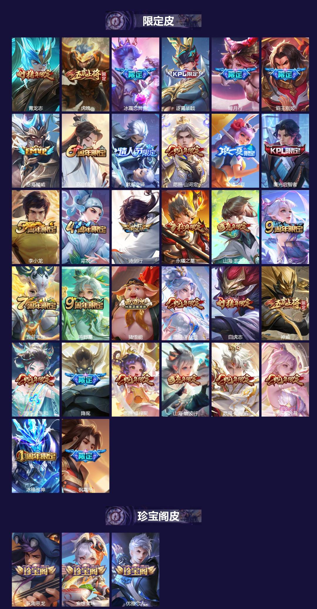 WZQM4189904王者荣耀账号详情图3