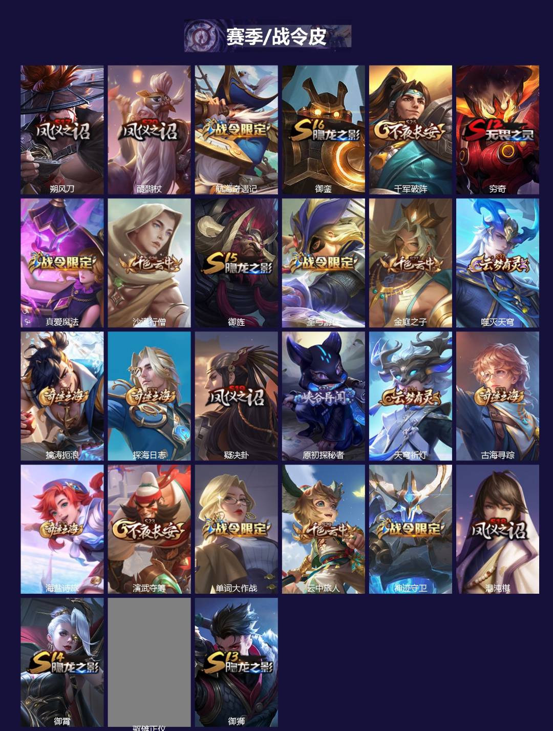 WZQM4189907王者荣耀账号详情图3