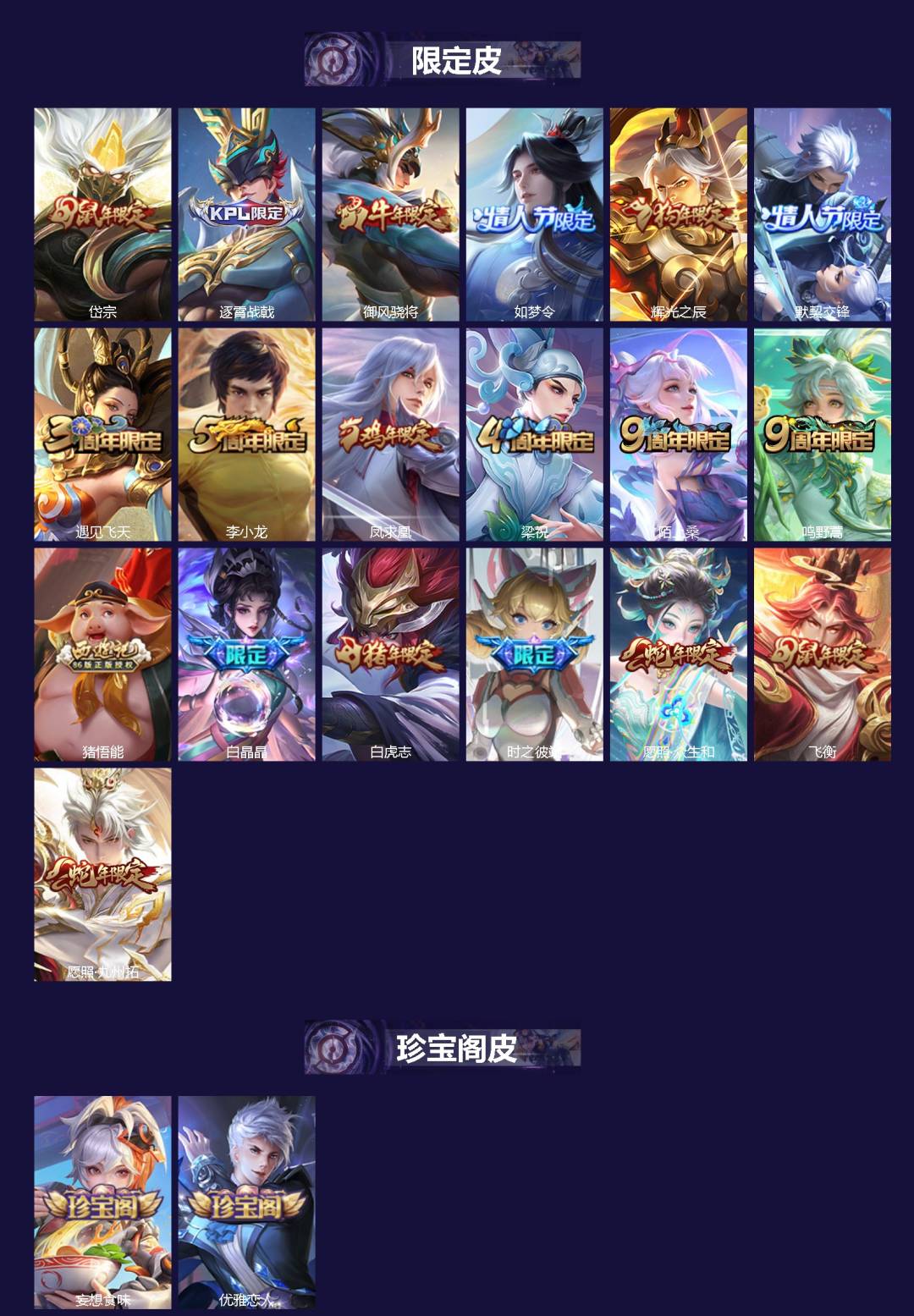 WZQM4189918王者荣耀账号详情图3