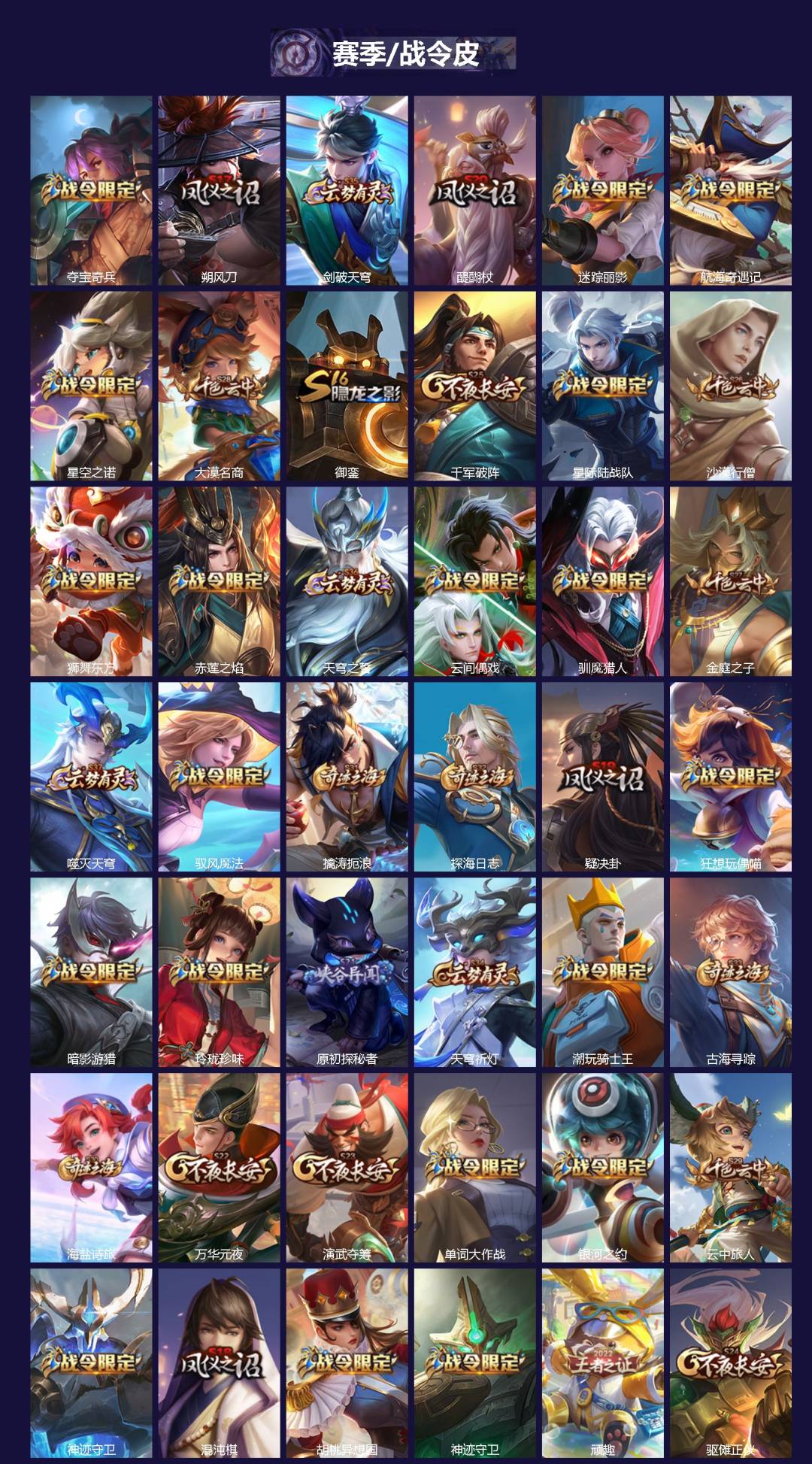 WZQM4189918王者荣耀账号详情图4