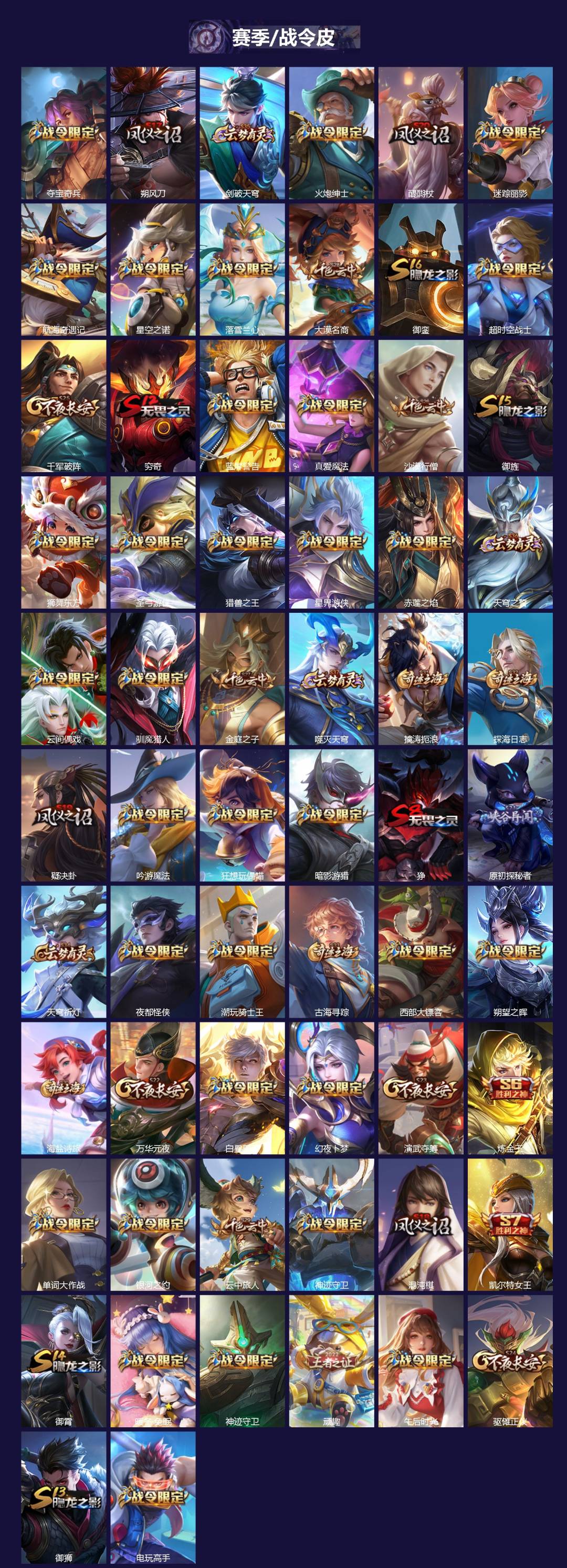 WZQM4189992王者荣耀账号详情图3