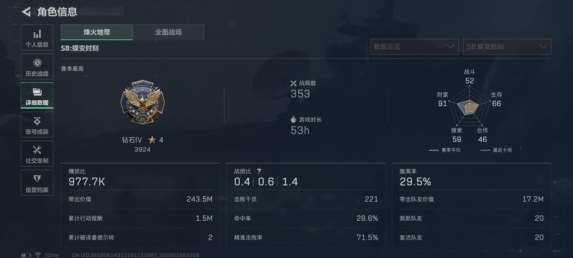 SJZCMW458036三角洲行动账号详情图4