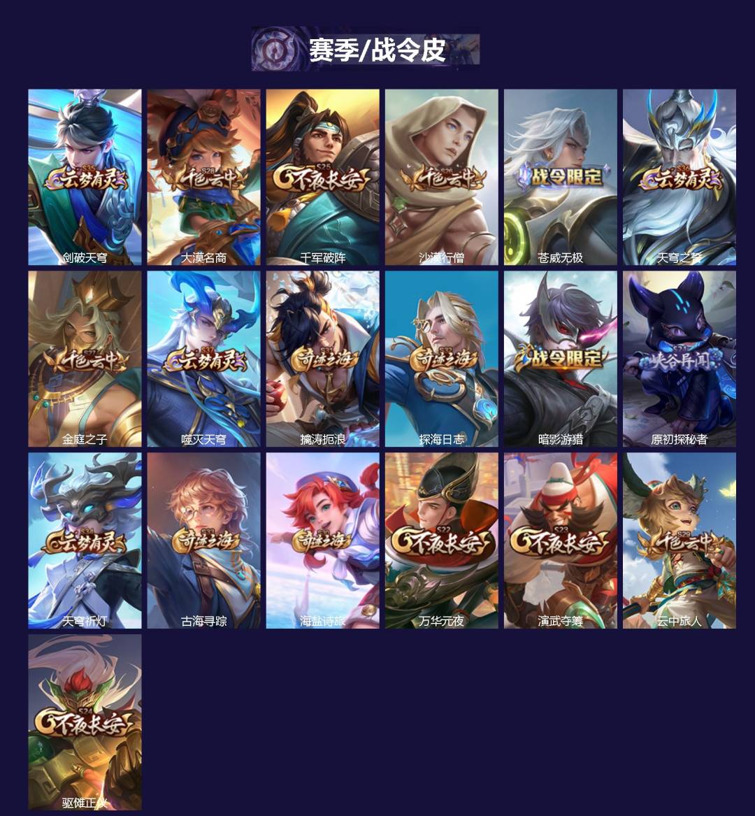 WZQM4190727王者荣耀账号详情图3