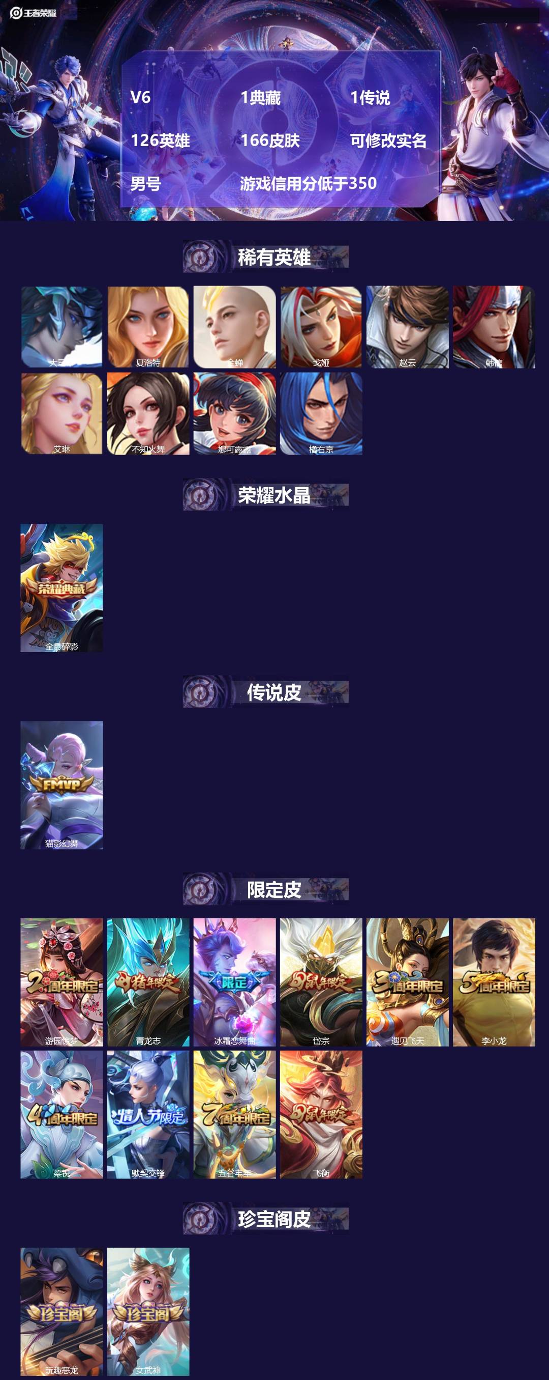 王者荣耀账号苹果QQV6 1典藏 1传说 126英雄 166皮肤 可修改实名 男号 游戏信用分低于350
【英雄全皮】大