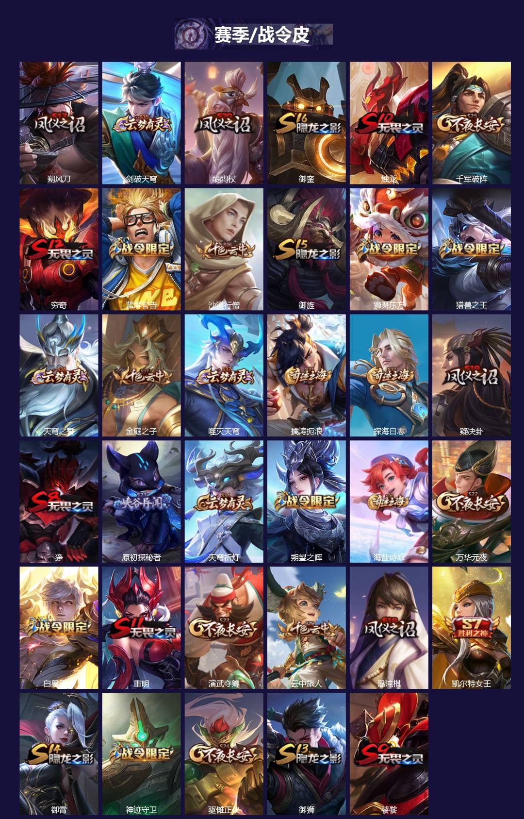 WZCMW4190959王者荣耀账号详情图2