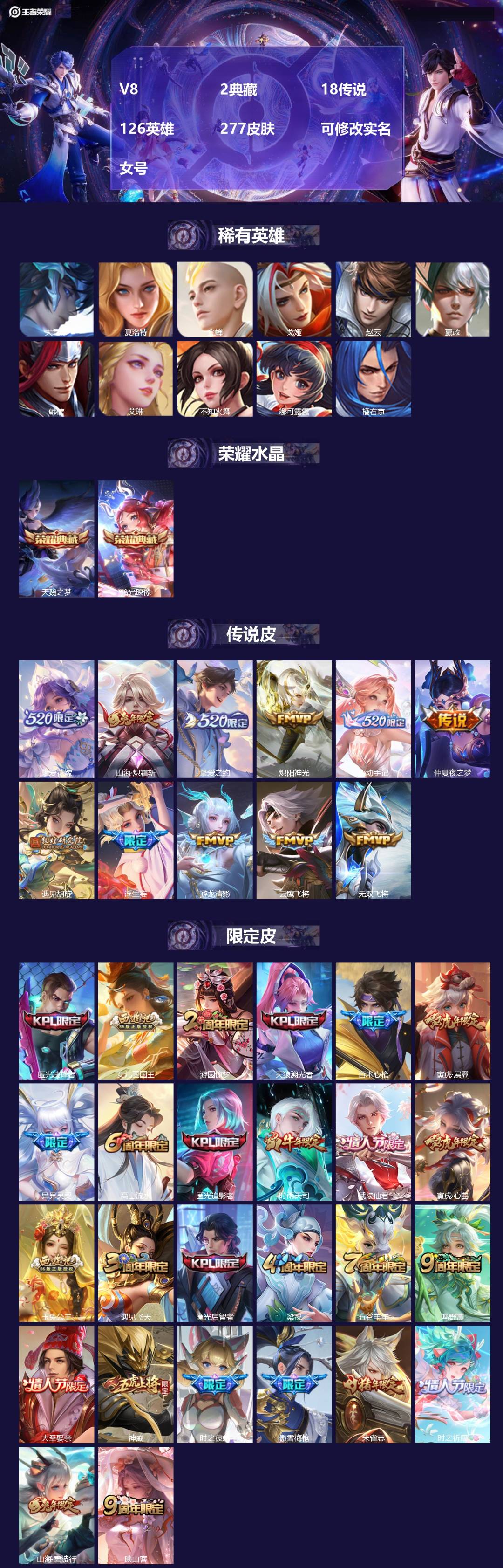 王者荣耀账号苹果QQV8 2典藏 18传说 126英雄 277皮肤 可修改实名 女号 
【英雄全皮】鲁班大师全皮,夏洛特