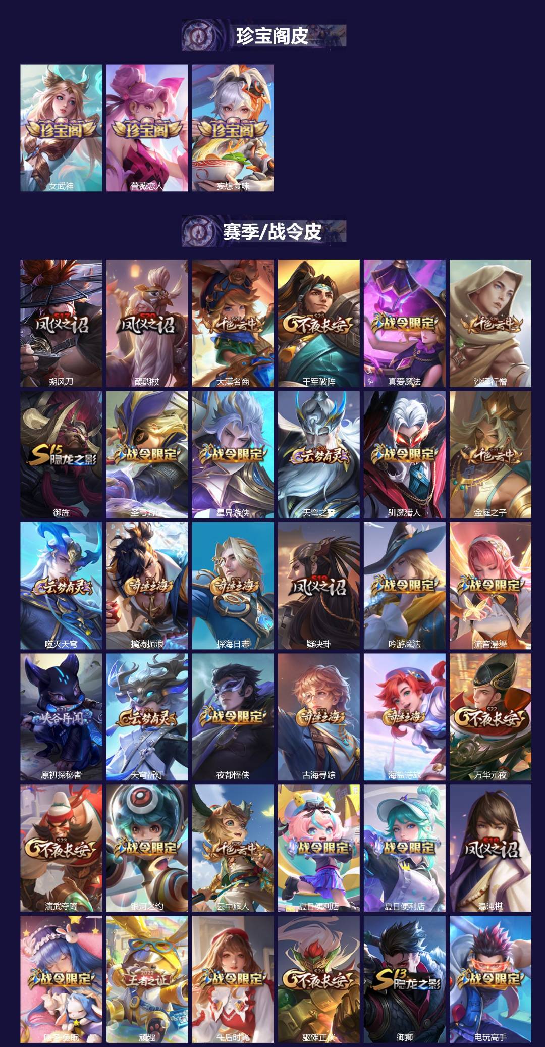 WZQM4191155王者荣耀账号详情图3