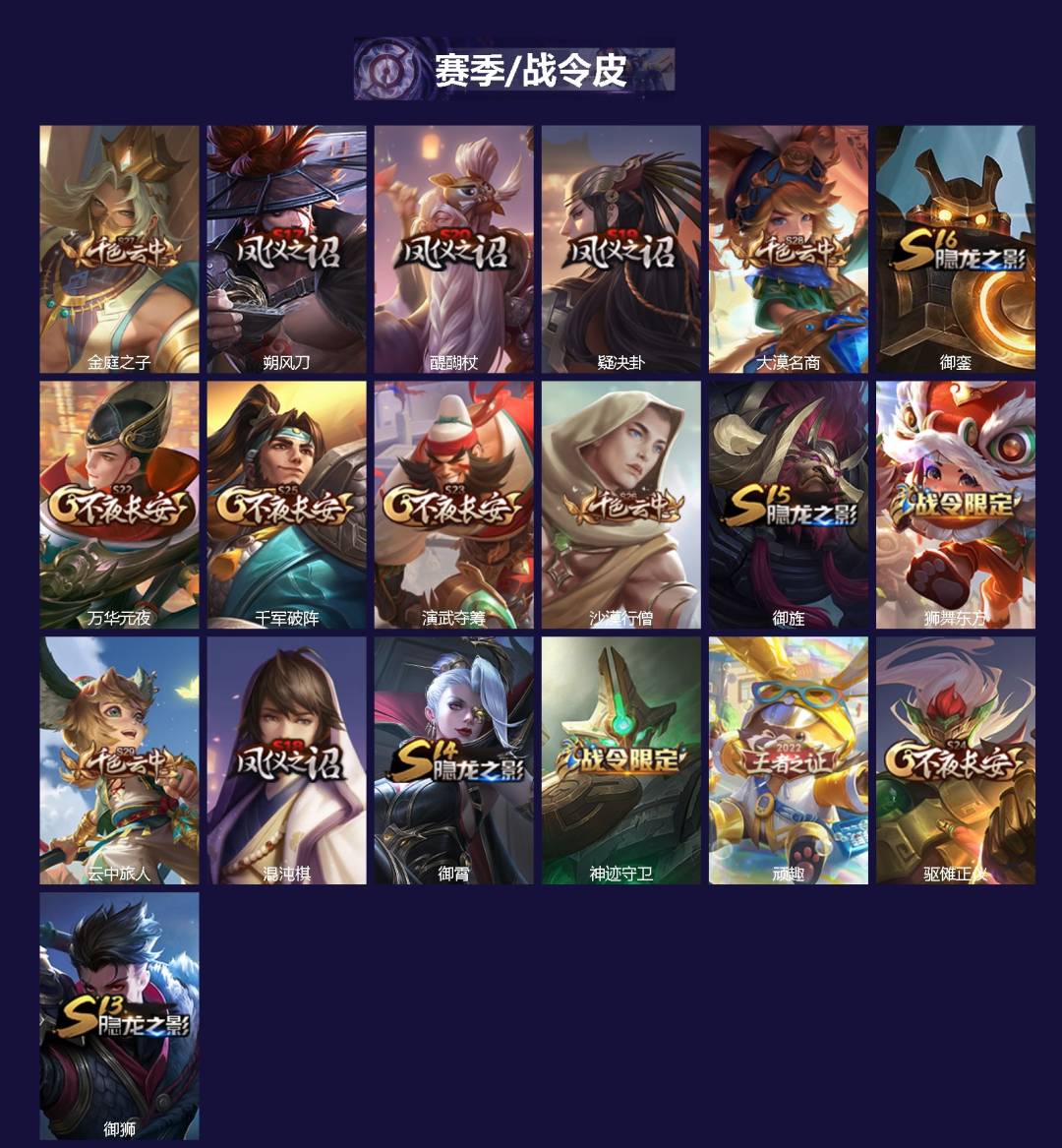 WZQM4191166王者荣耀账号详情图3