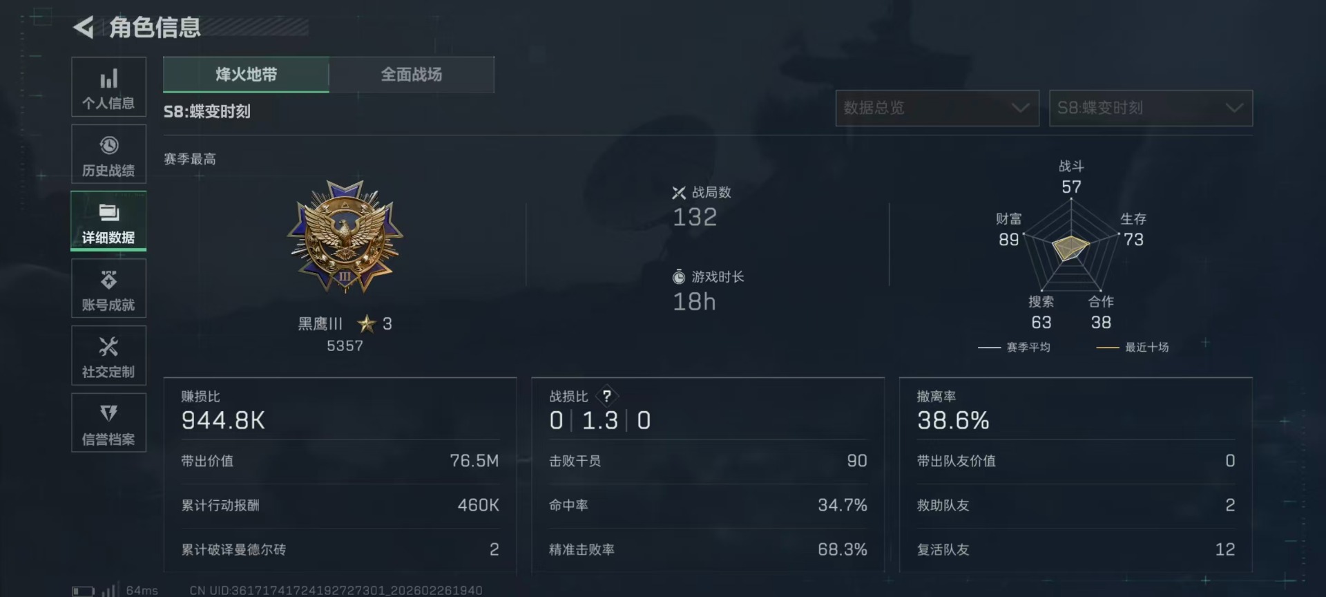 SJZQM466959三角洲行动账号详情图34