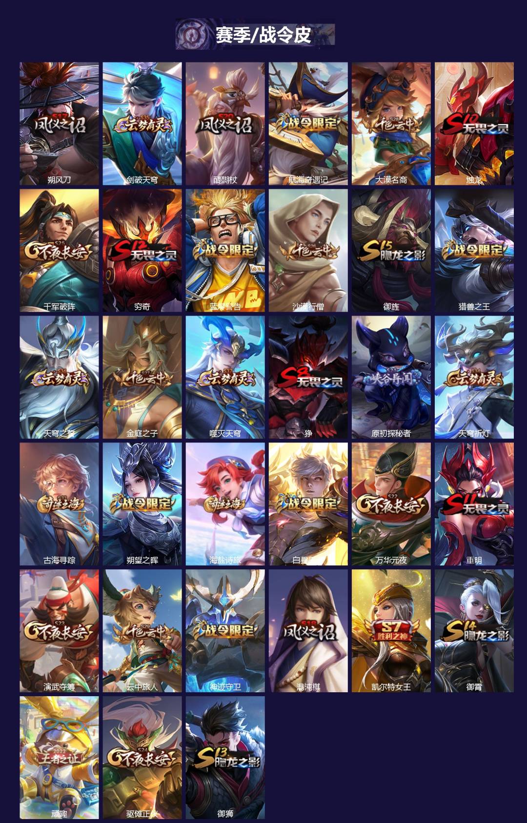 WZQM4191335王者荣耀账号详情图3 WZQM4191335王者荣耀账号详情图3