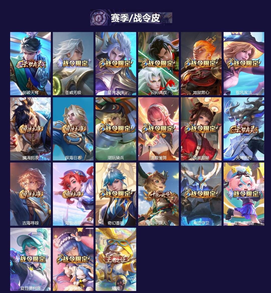 WZQM4191337王者荣耀账号详情图3