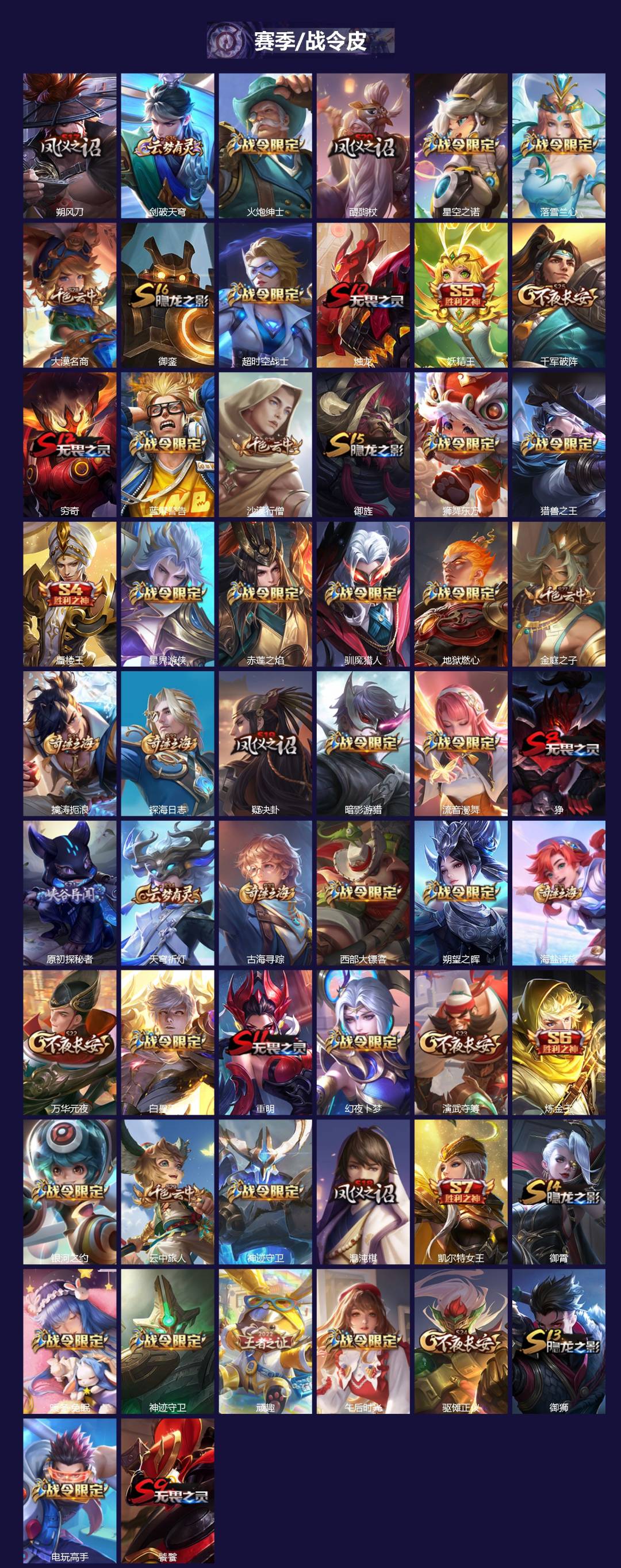 WZQM4191595王者荣耀账号详情图4