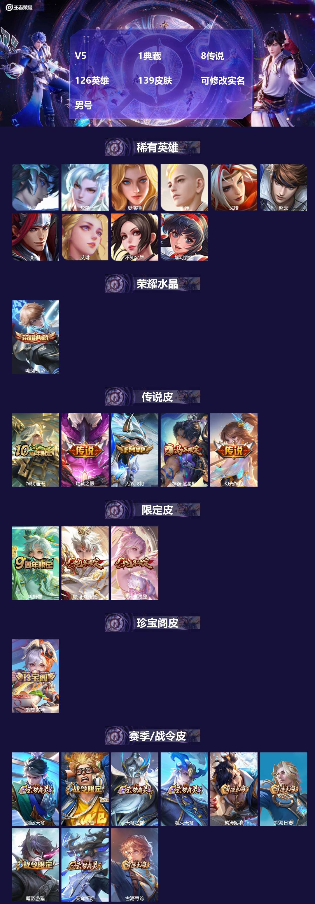 王者荣耀账号安卓QQV5 1典藏 8传说 126英雄 139皮肤 可修改实名 男号 
【英雄全皮】蚩奼全皮,影全皮,大禹
