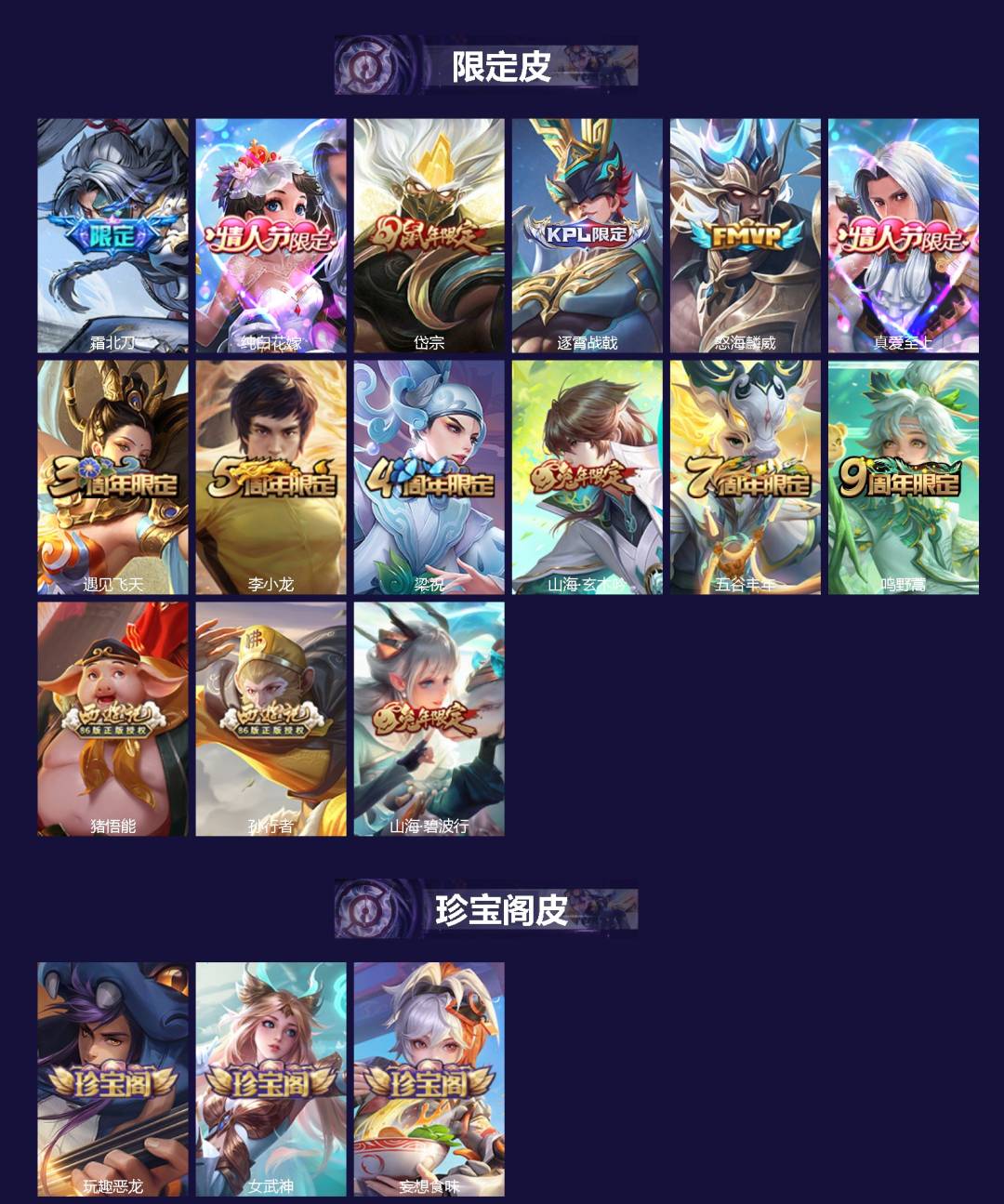 WZQM4191667王者荣耀账号详情图3