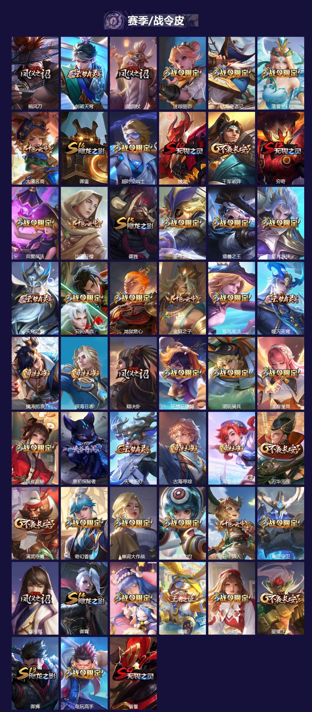 WZQM4191667王者荣耀账号详情图4