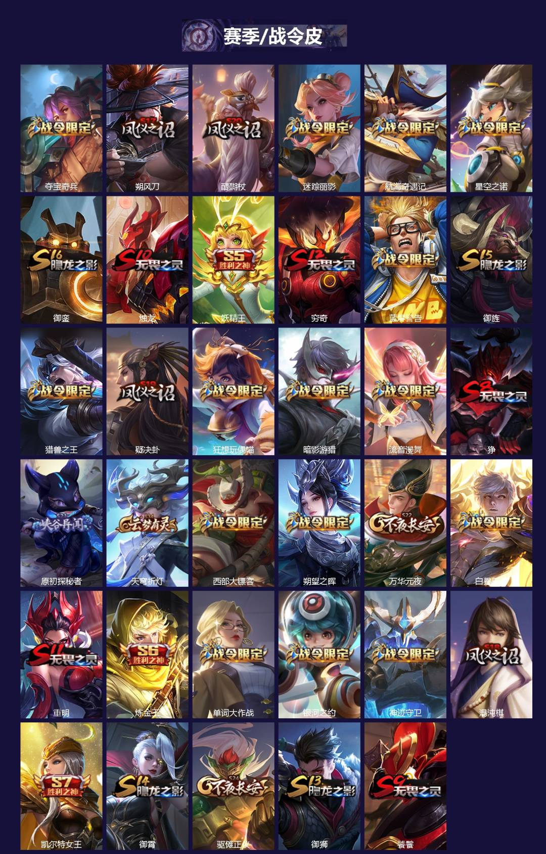 WZQM4191768王者荣耀账号详情图3