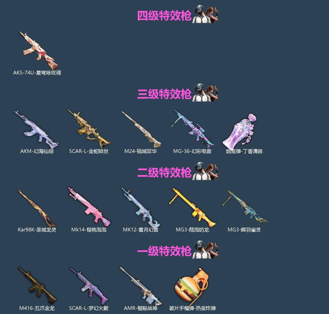 HPQM4104632和平精英账号详情图4