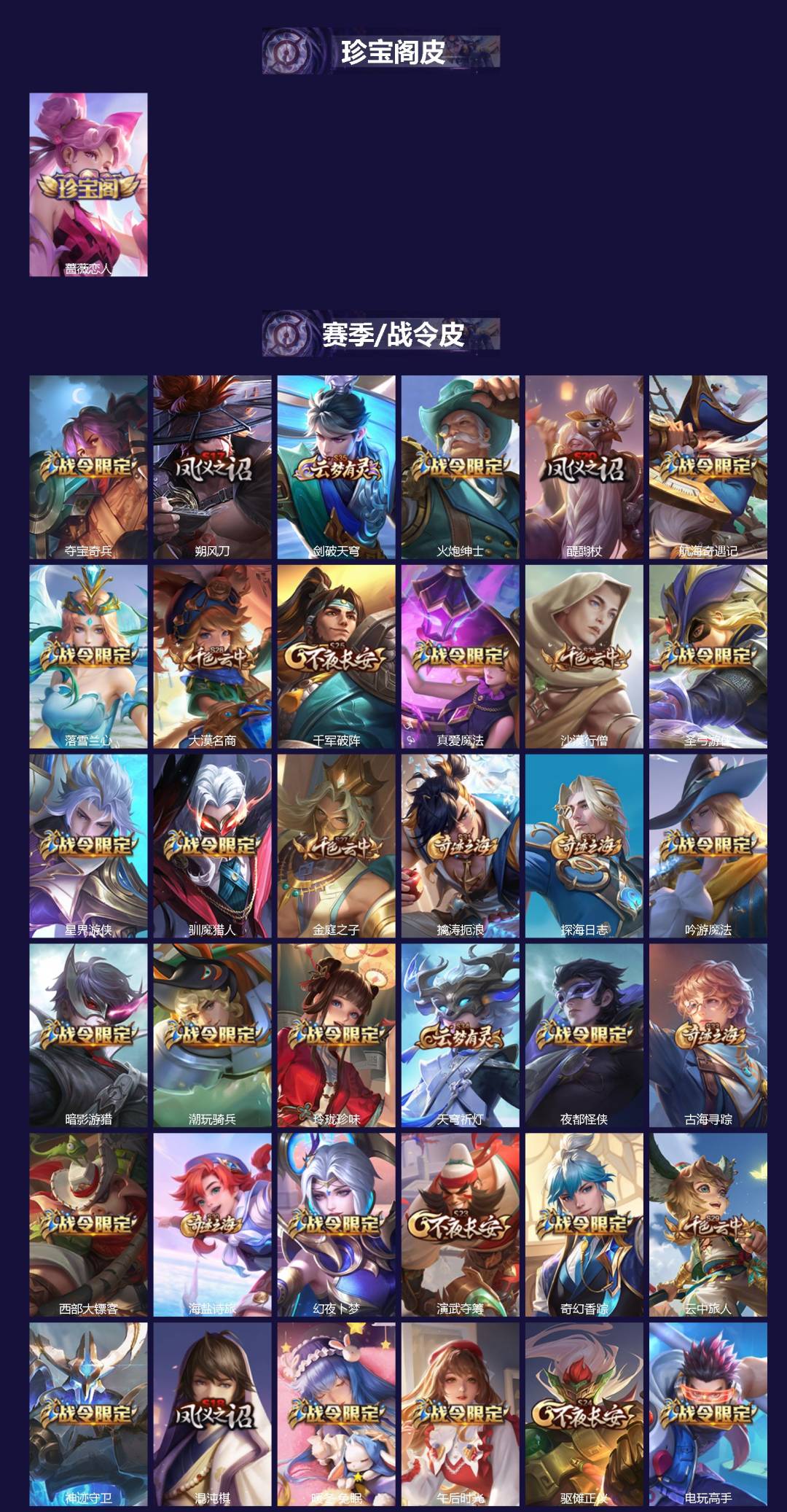 WZQM4191776王者荣耀账号详情图3 WZQM4191776王者荣耀账号详情图3