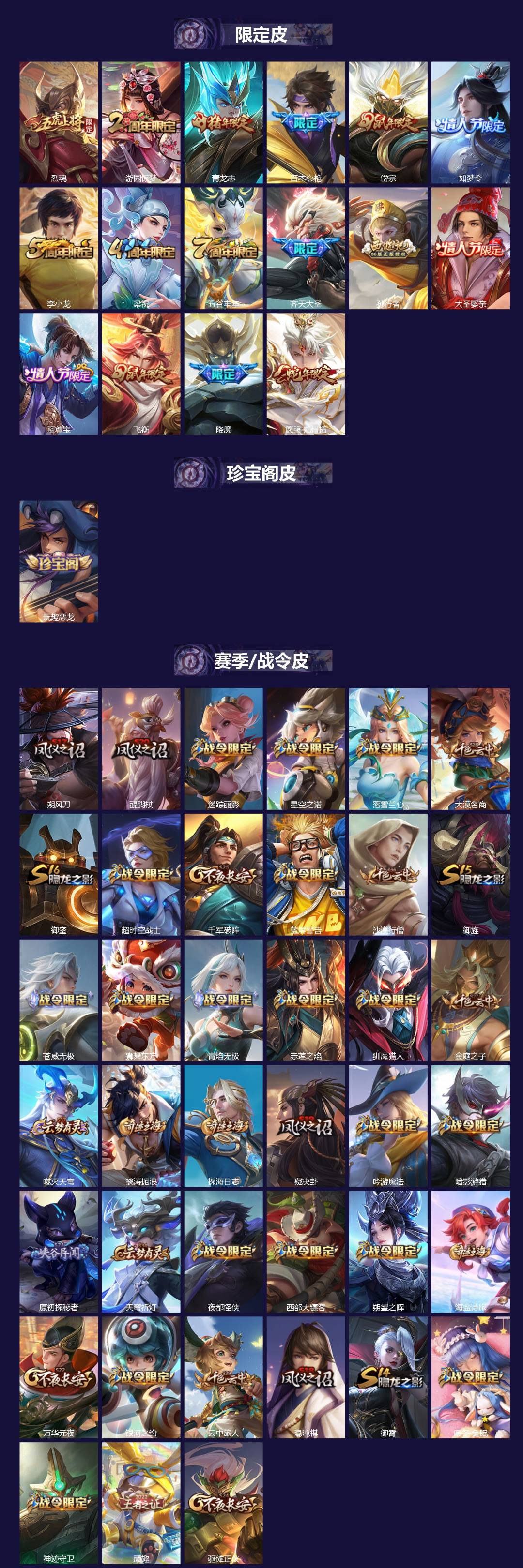 WZQM4191890王者荣耀账号详情图3 WZQM4191890王者荣耀账号详情图3