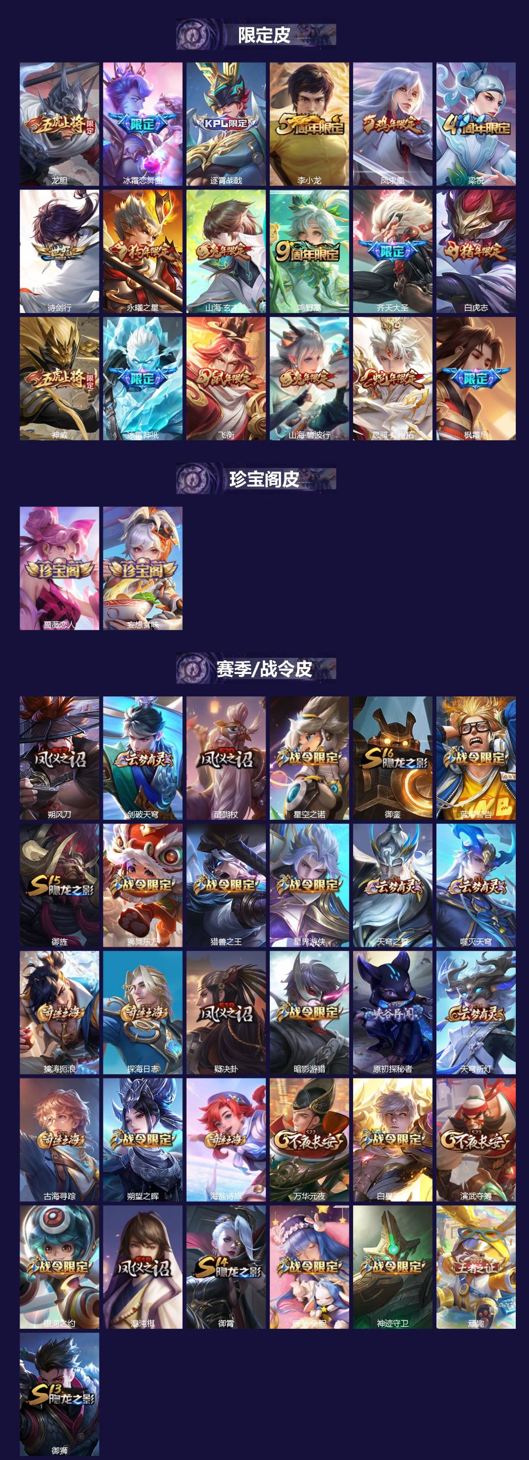 WZQM4192139王者荣耀账号详情图3