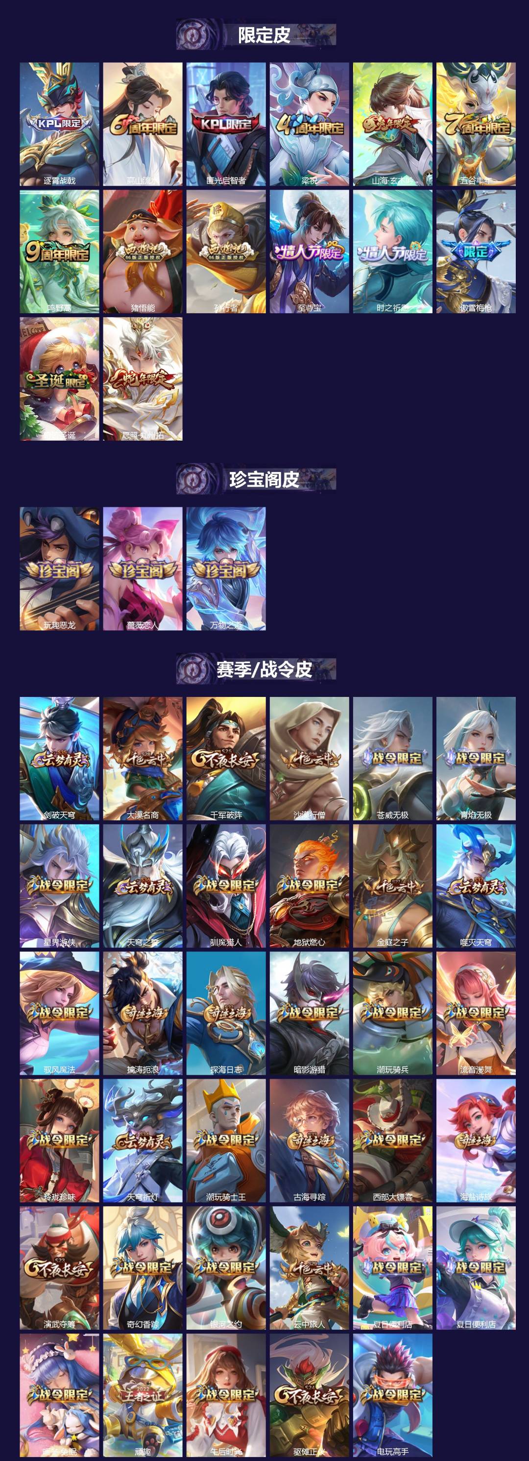 WZCMW4192434王者荣耀账号详情图2