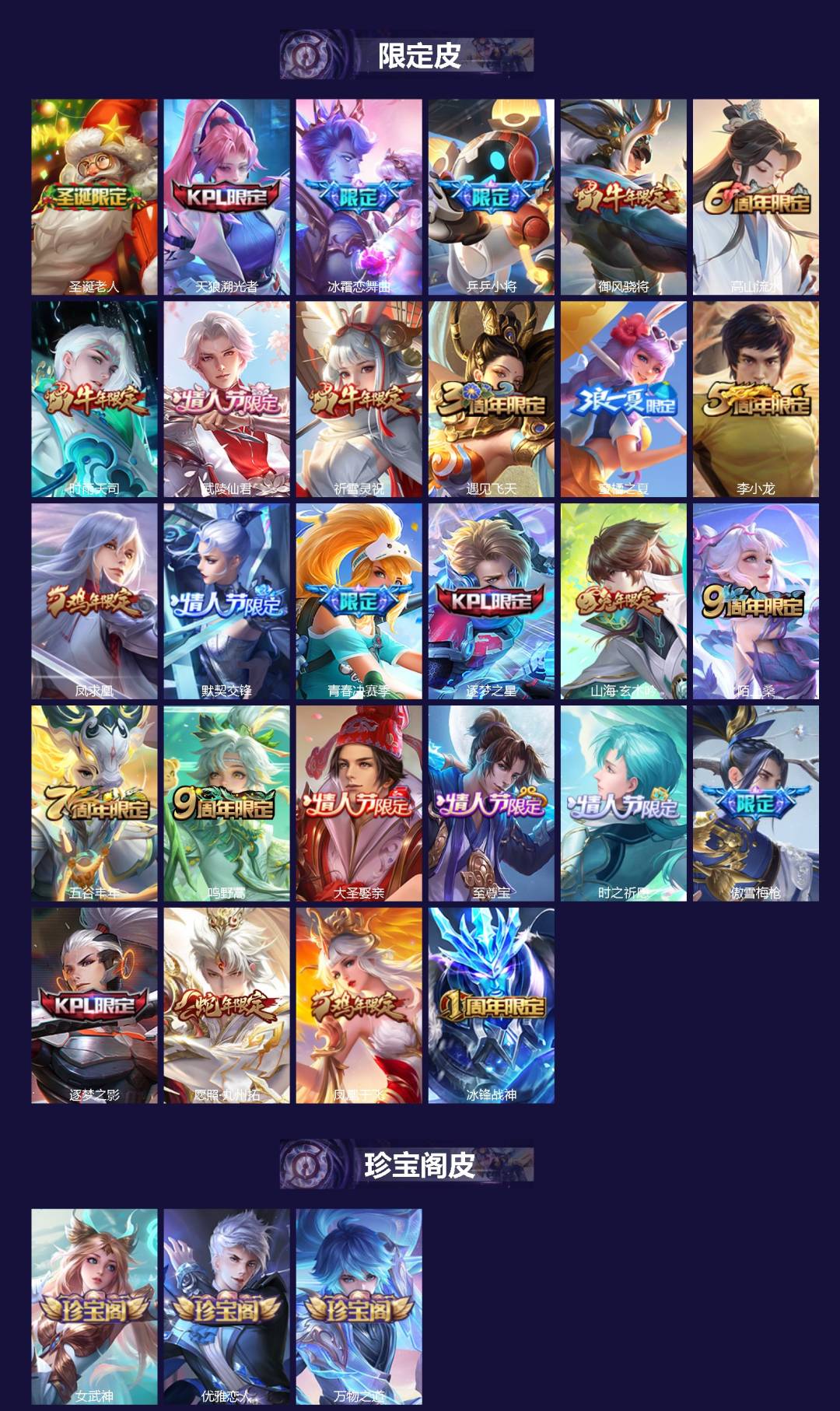 WZQM4192407王者荣耀账号详情图3 WZQM4192407王者荣耀账号详情图3