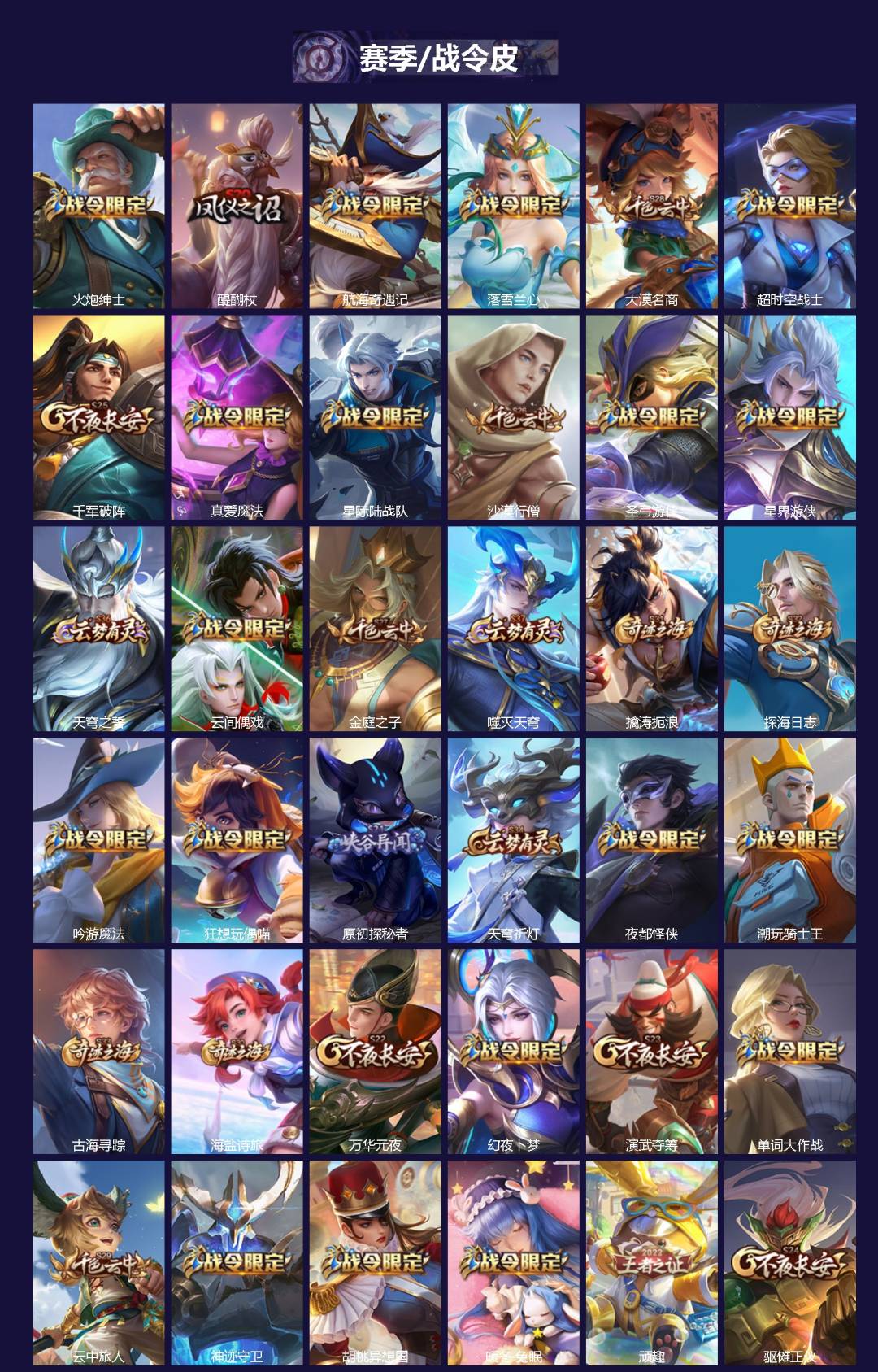 WZQM4192407王者荣耀账号详情图4 WZQM4192407王者荣耀账号详情图4