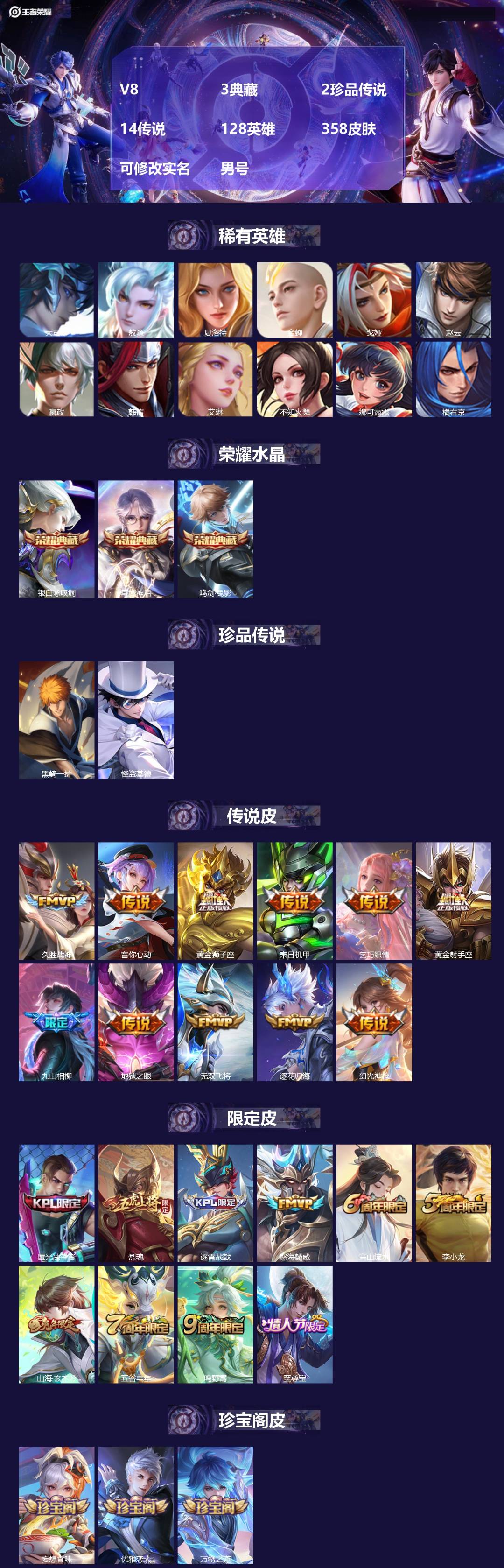 王者荣耀账号安卓QQV8 3典藏 2珍品传说 14传说 128英雄 358皮肤 可修改实名 男号 
【英雄全皮】太乙真人