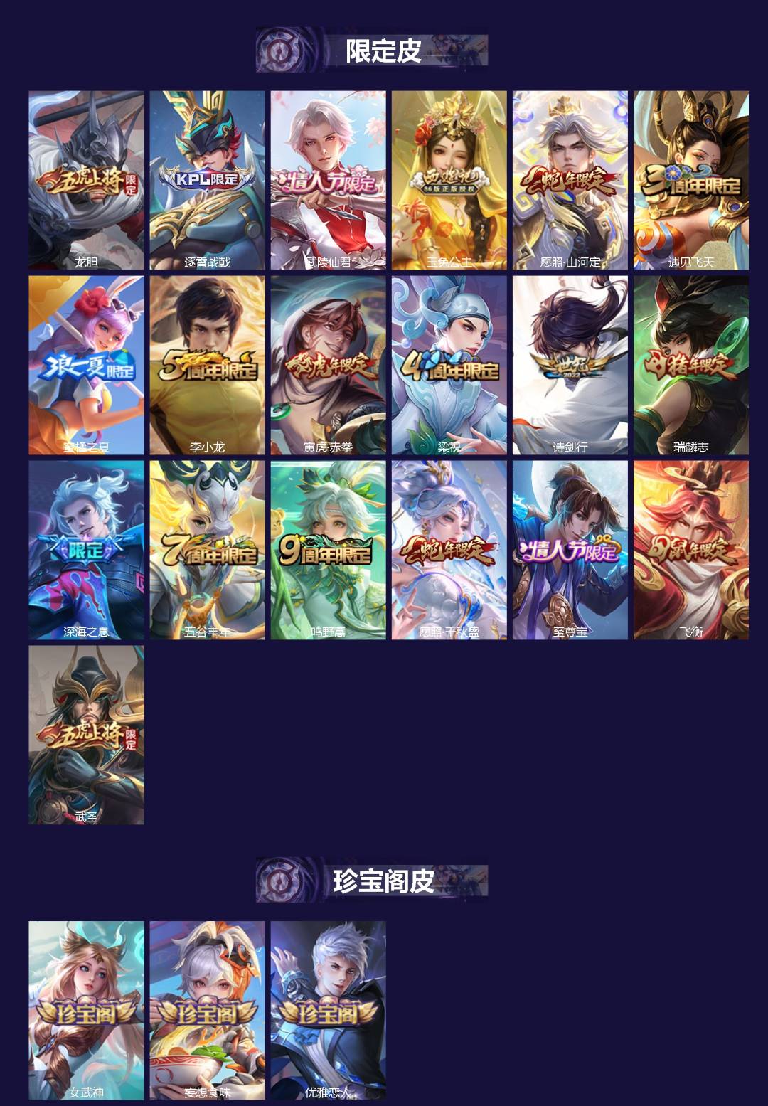 WZQM4192719王者荣耀账号详情图3 WZQM4192719王者荣耀账号详情图3