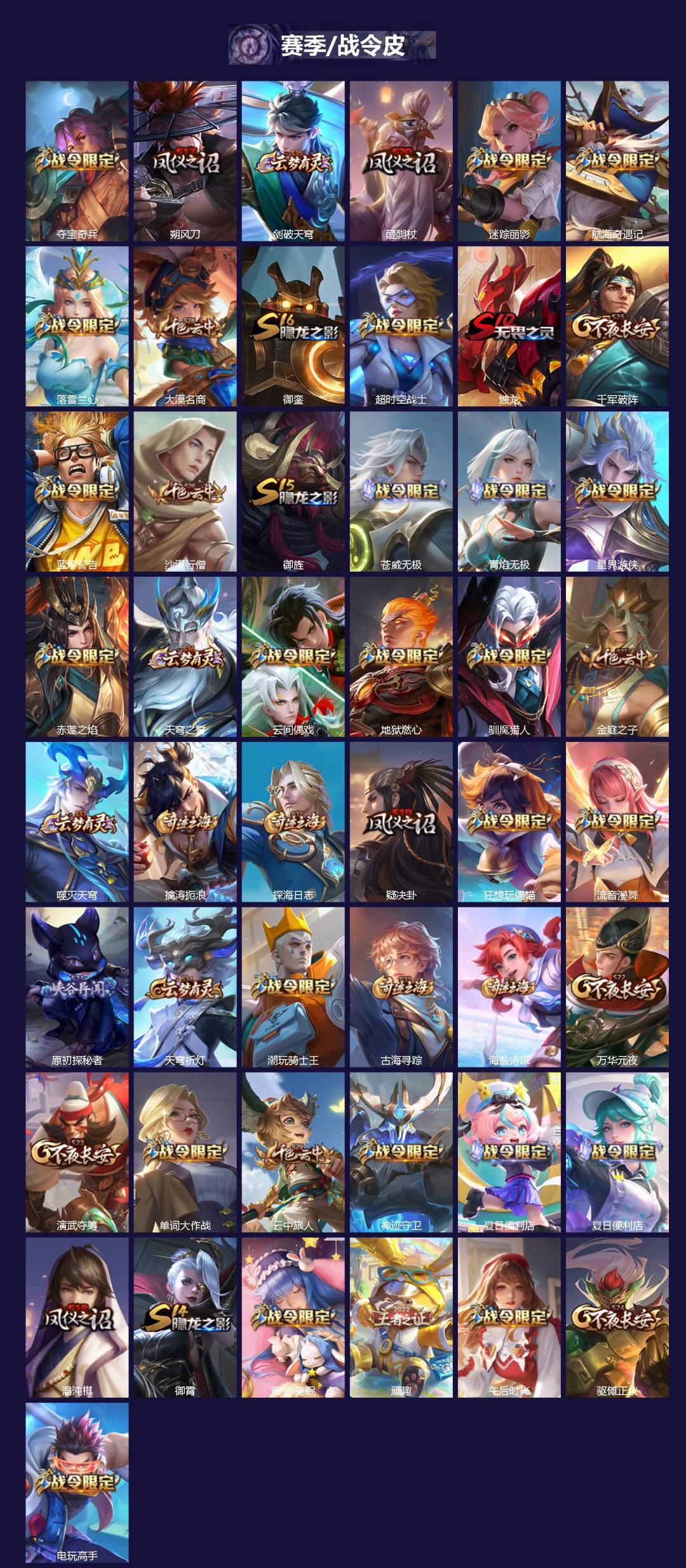 WZQM4192719王者荣耀账号详情图4 WZQM4192719王者荣耀账号详情图4