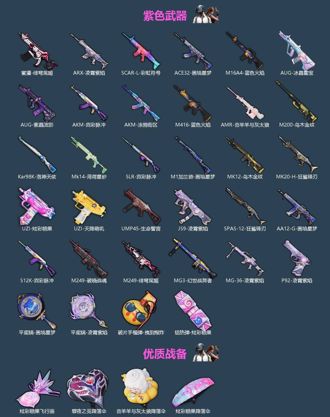 HPQM4105110和平精英账号详情图4