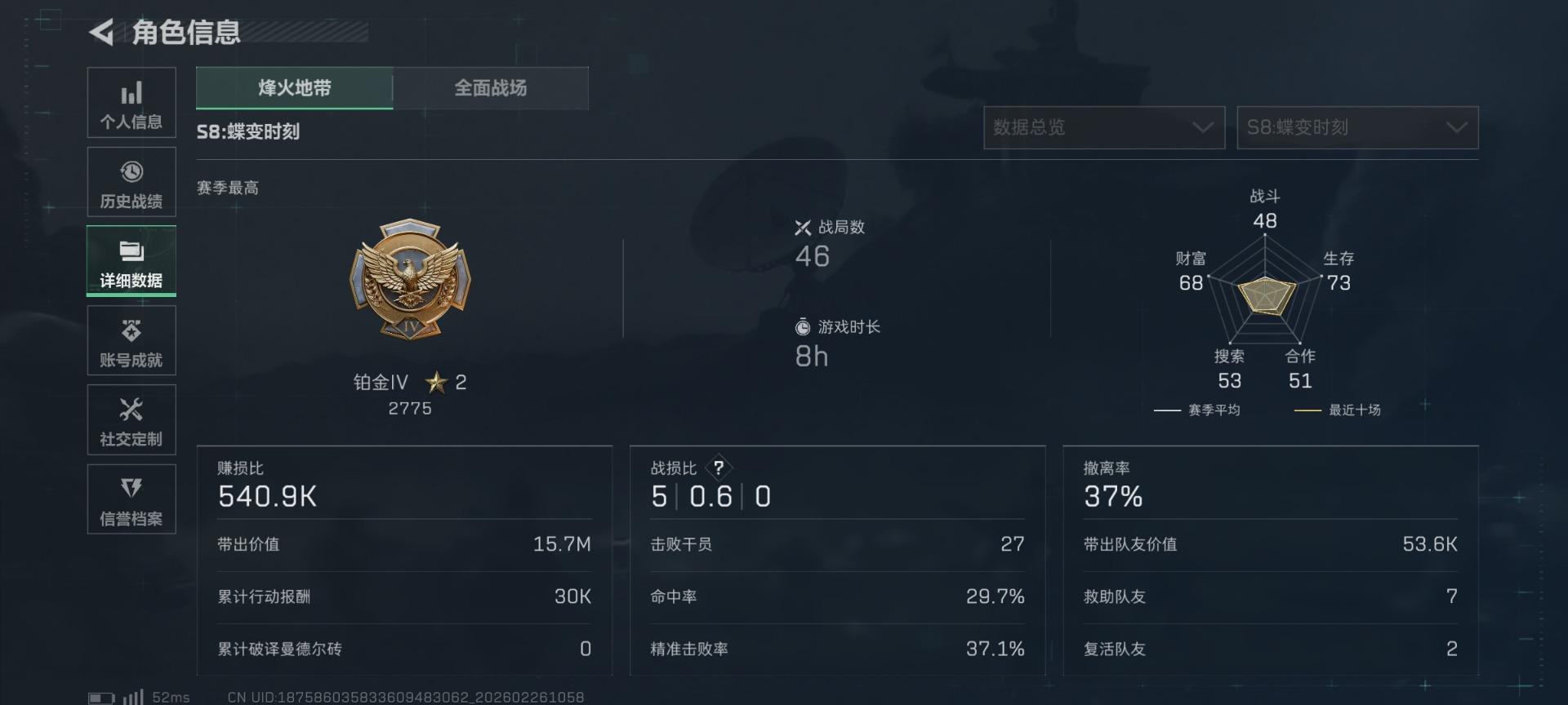 SJZCMW458228三角洲行动账号详情图4