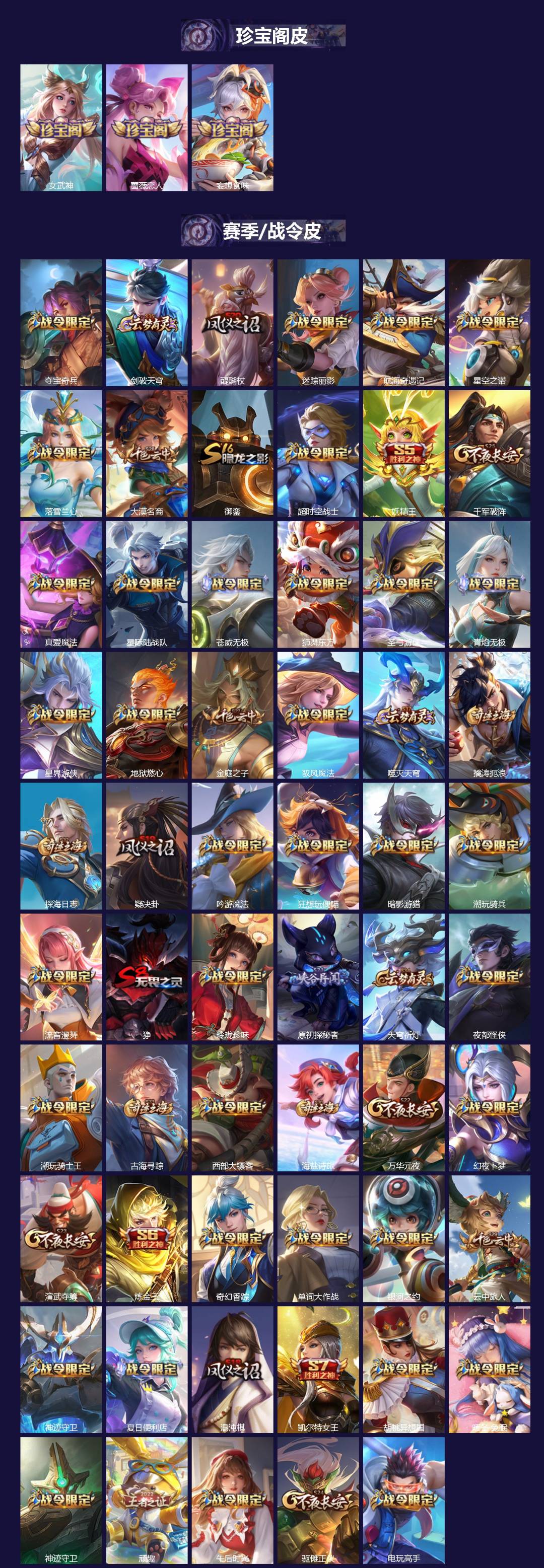 WZQM4192932王者荣耀账号详情图3